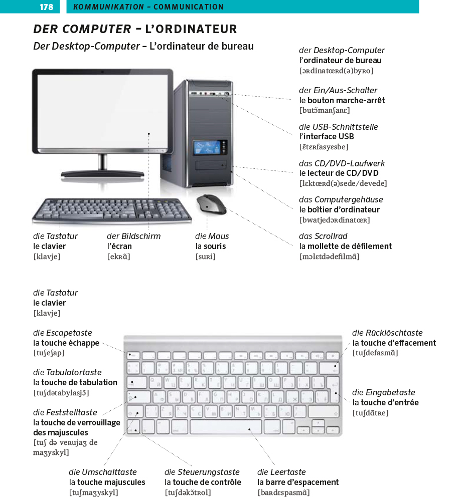 PONS Bildwörterbuch Französisch PONS Bildwörterbuch Französisch