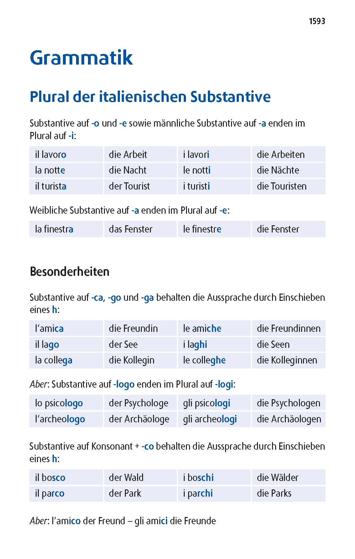 Langenscheidt Taschenwörterbuch Italienisch Langenscheidt Taschenwörterbuch Italienisch