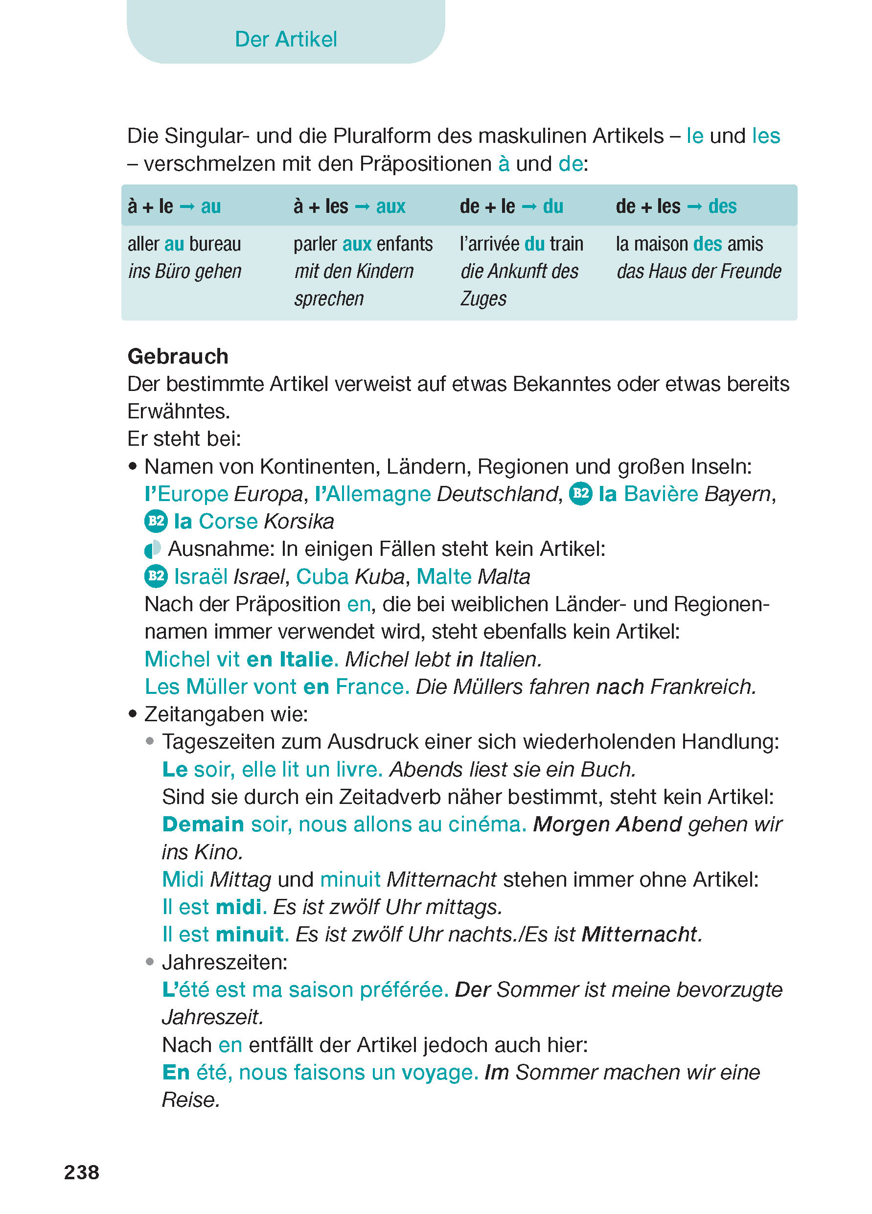 Langenscheidt Französisch - alles drin! Langenscheidt Französisch - alles drin!