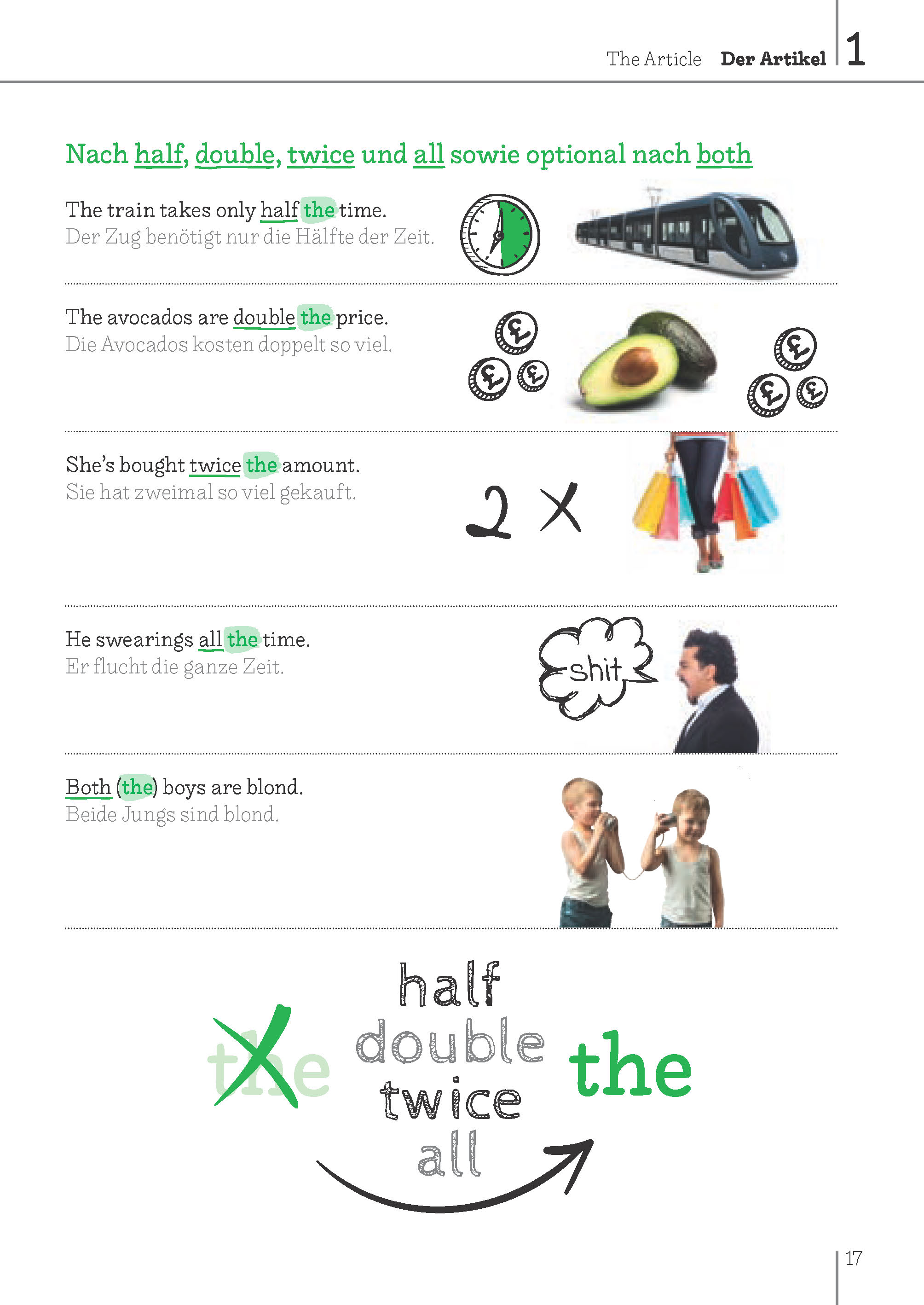 Langenscheidt Bild für Bild Grammatik Englisch