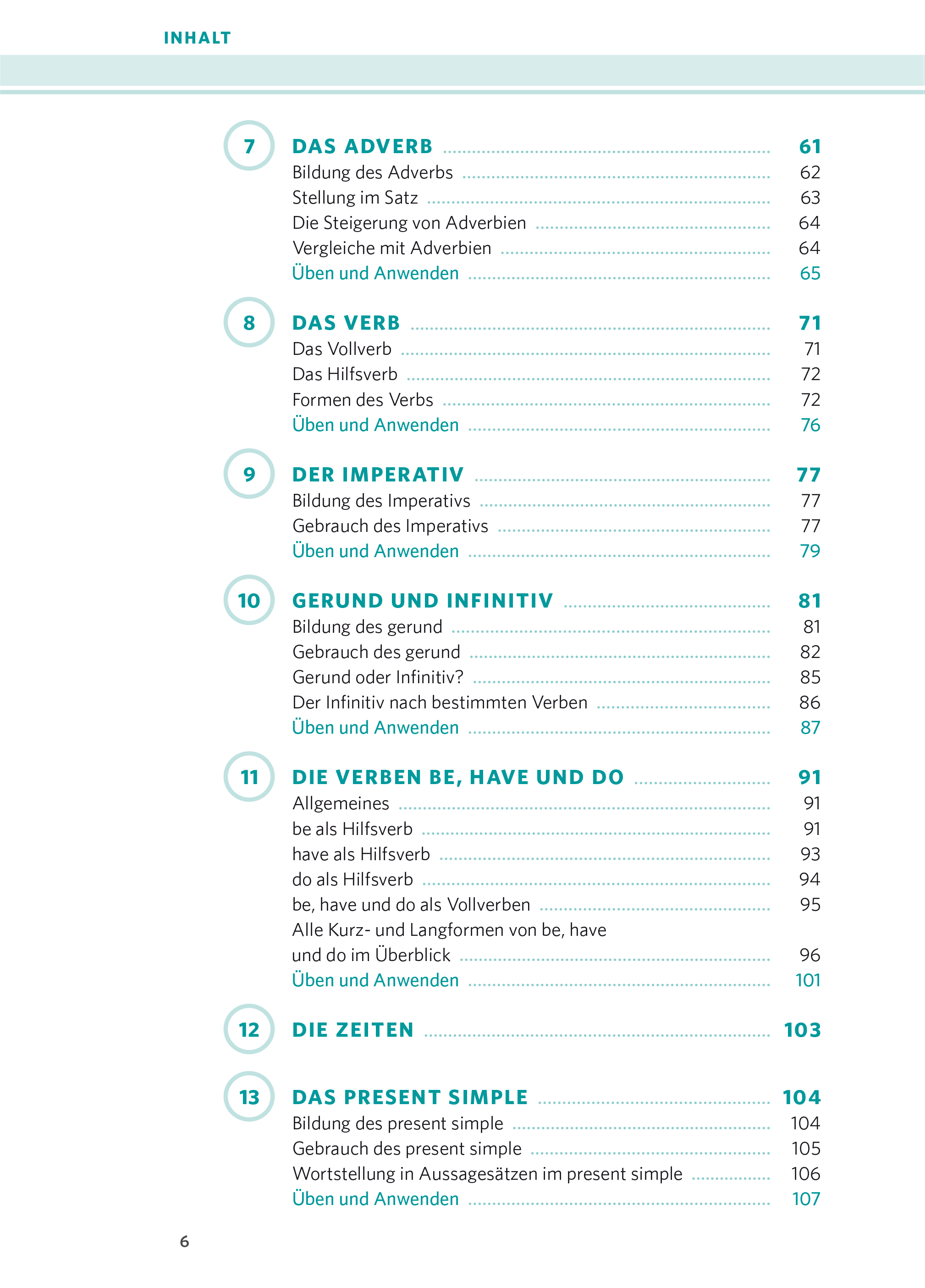 PONS Praxis-Grammatik Englisch