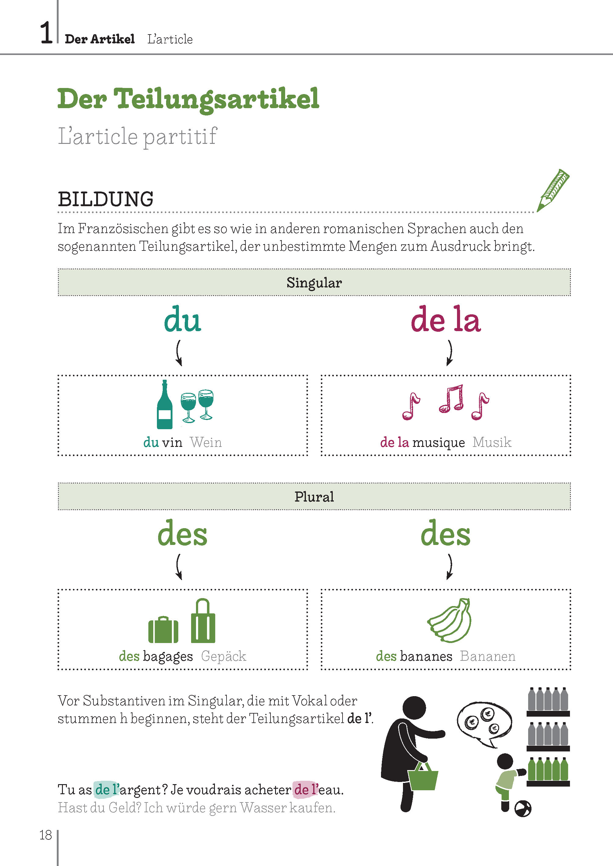 Langenscheidt Bild für Bild Grammatik Französisch Langenscheidt Bild für Bild Grammatik Französisch