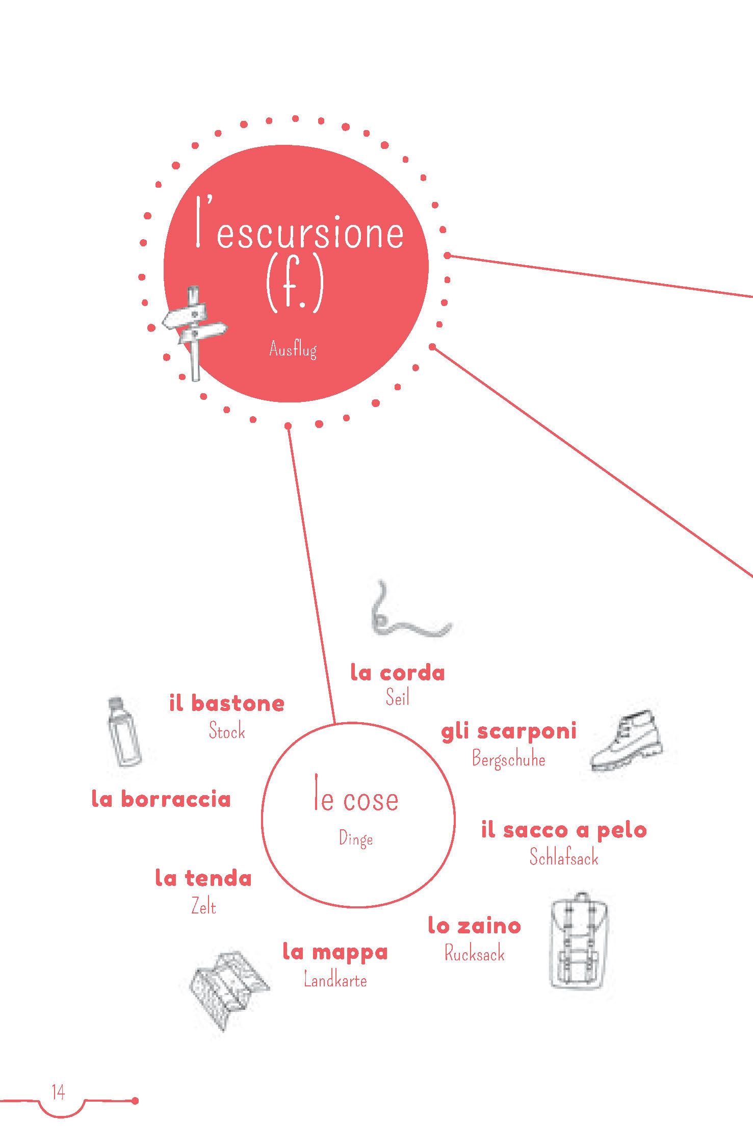 PONS 10-Minuten-Lektüren Italienisch B1