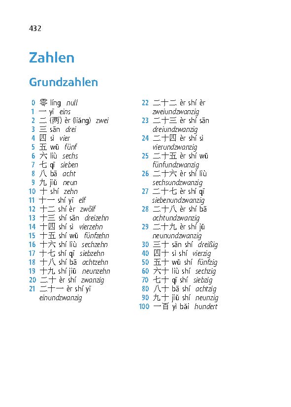 Langenscheidt Universal-Wörterbuch Chinesisch