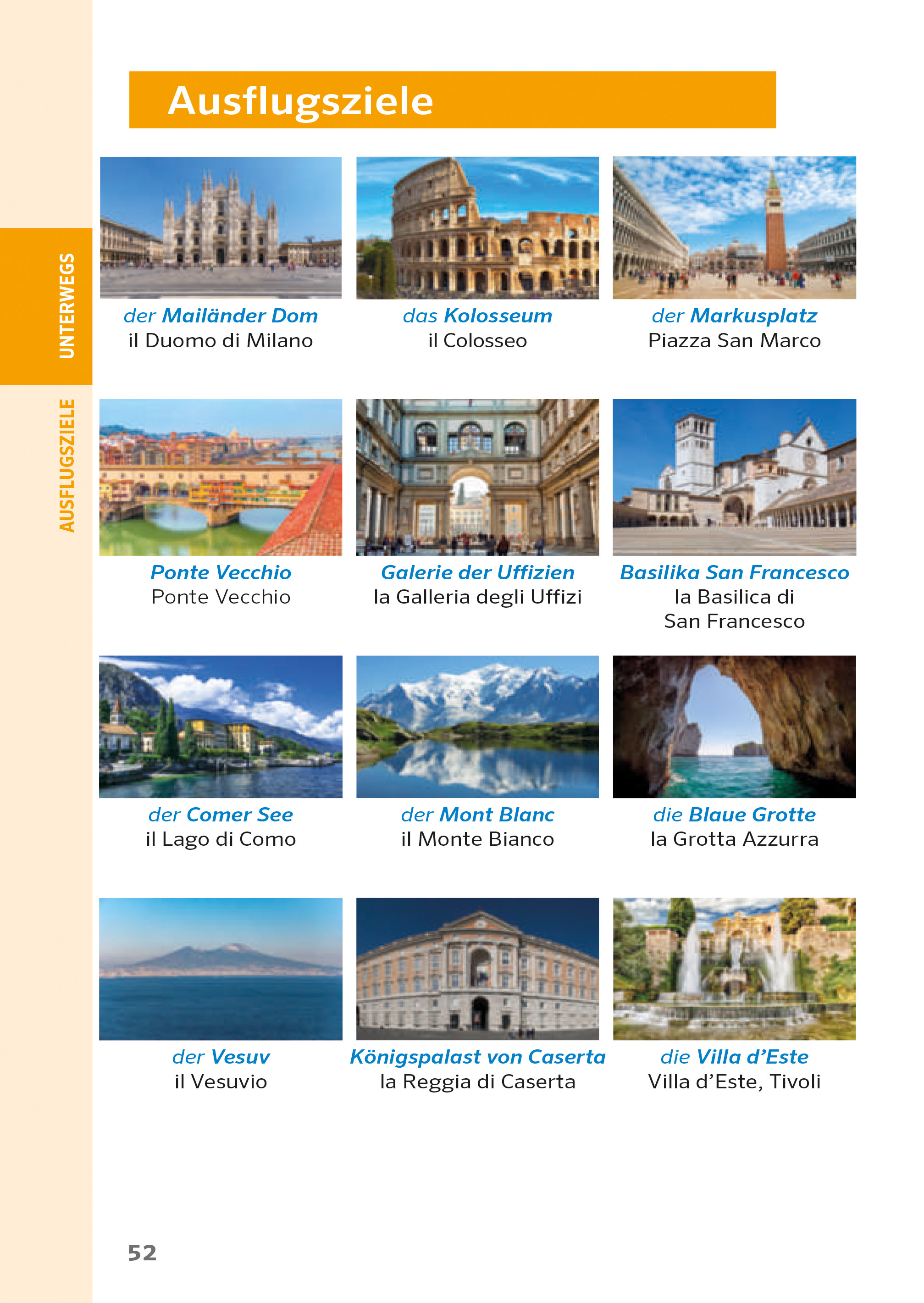 PONS Praxis-Sprachführer Italienisch