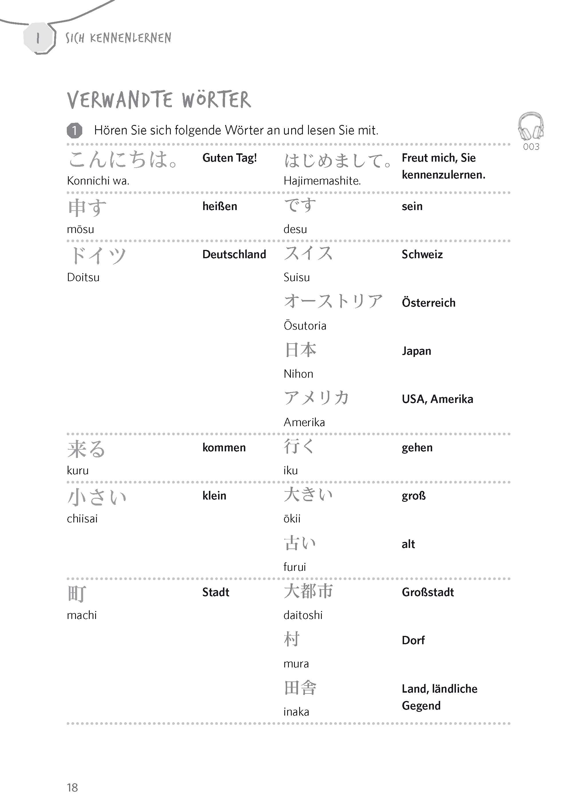 Langenscheidt Vom Wort zum Satz Japanisch