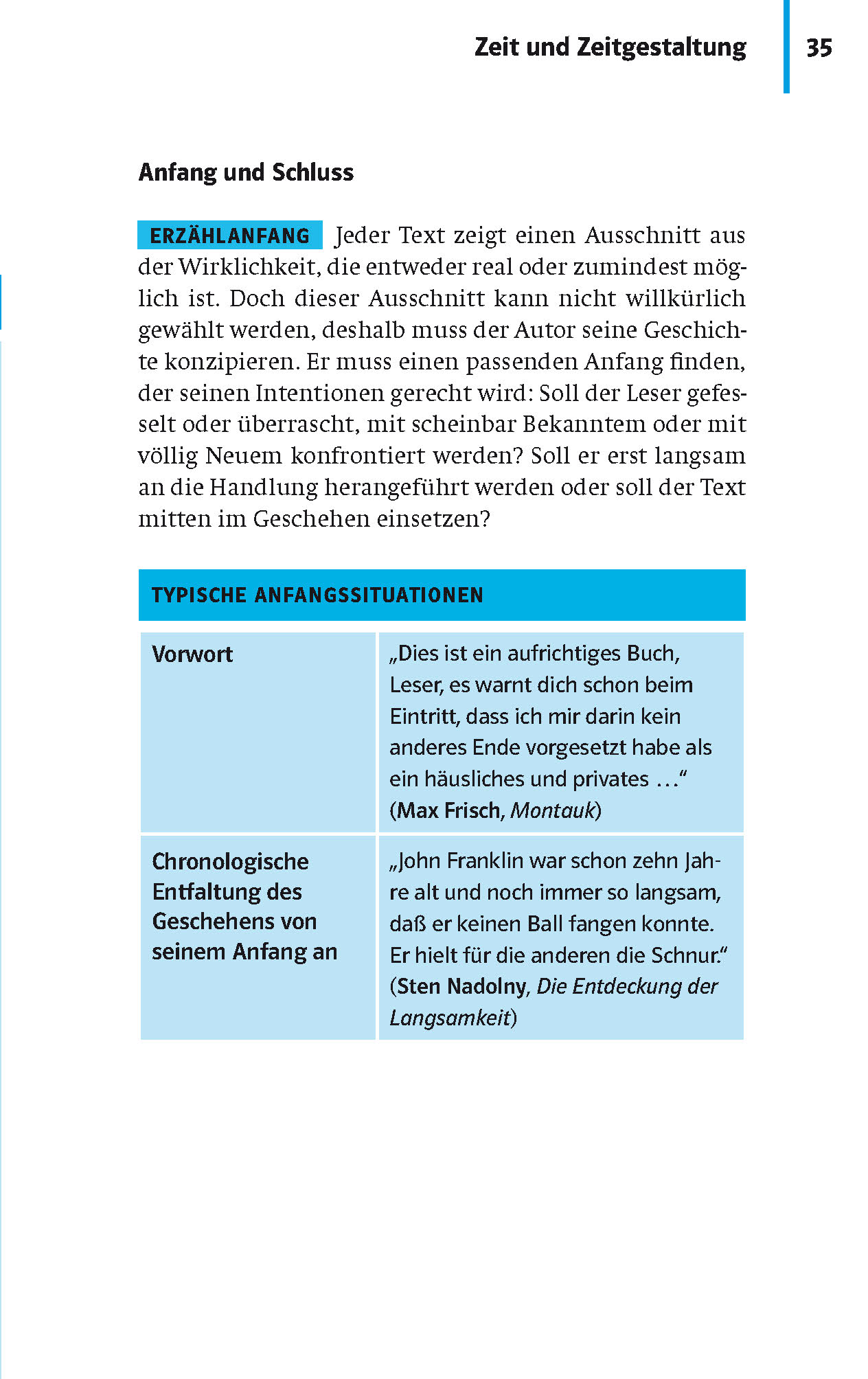 PONS Abi-Wissen Garantiert kapiert!