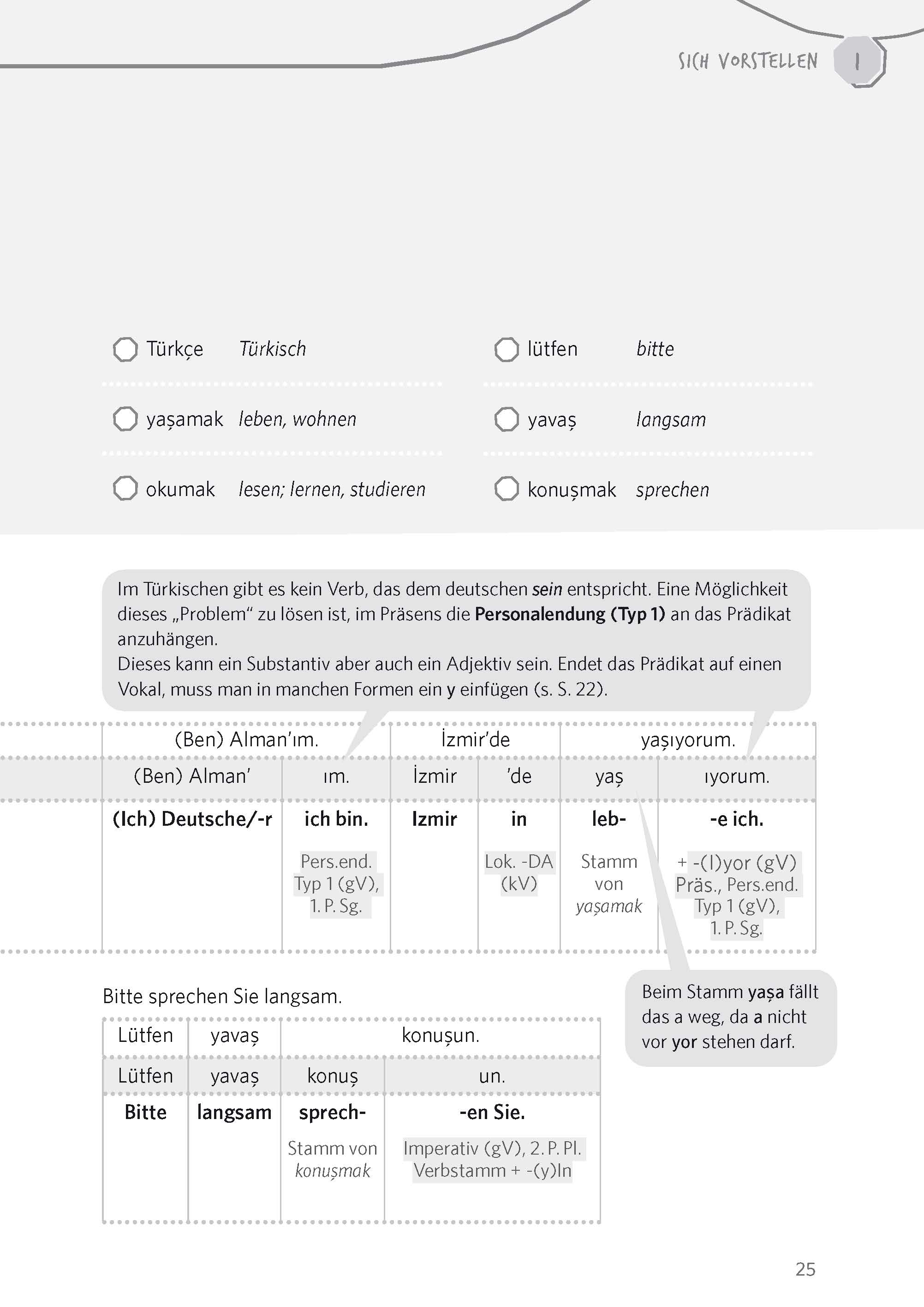 Langenscheidt Vom Wort zum Satz Türkisch Langenscheidt Vom Wort zum Satz Türkisch