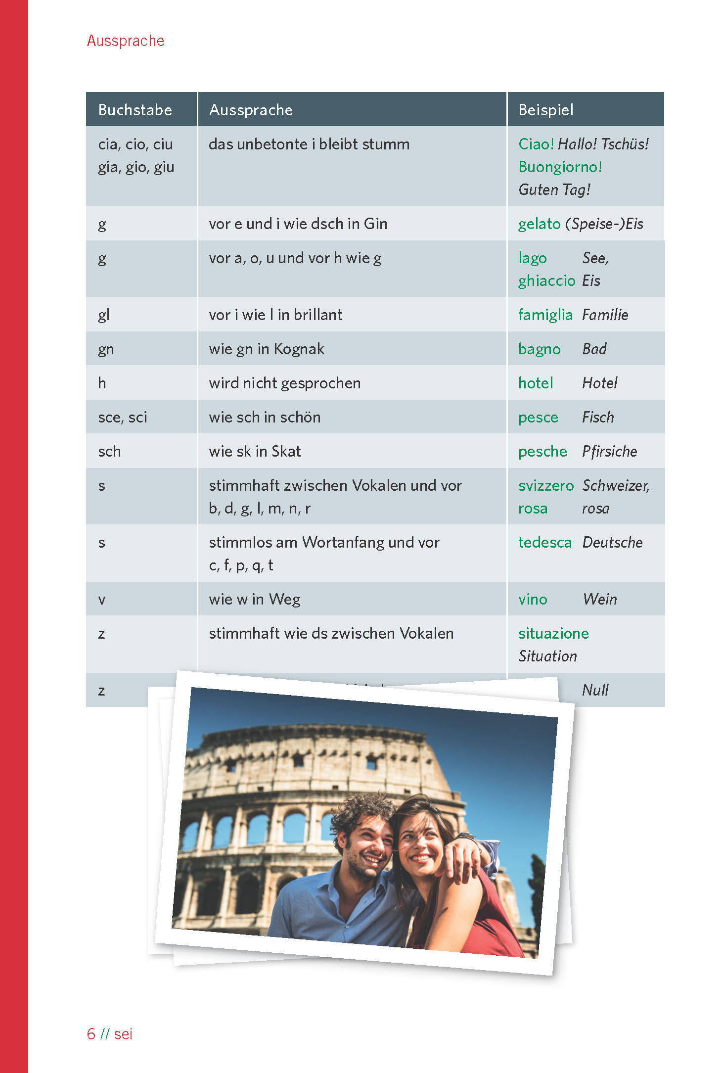 Langenscheidt Endlich Urlaub! Italienisch