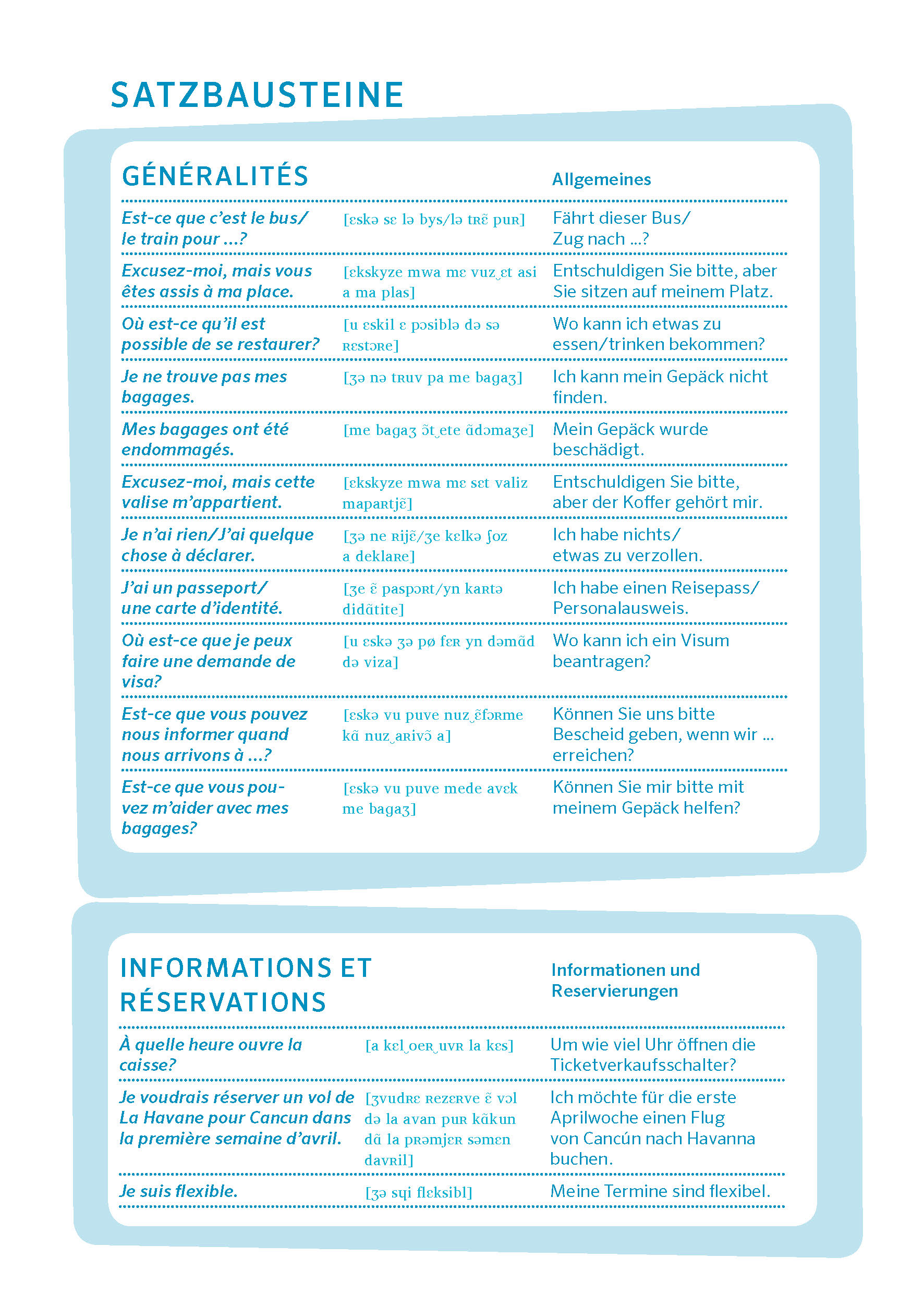 Langenscheidt Flüssig sprechen Französisch