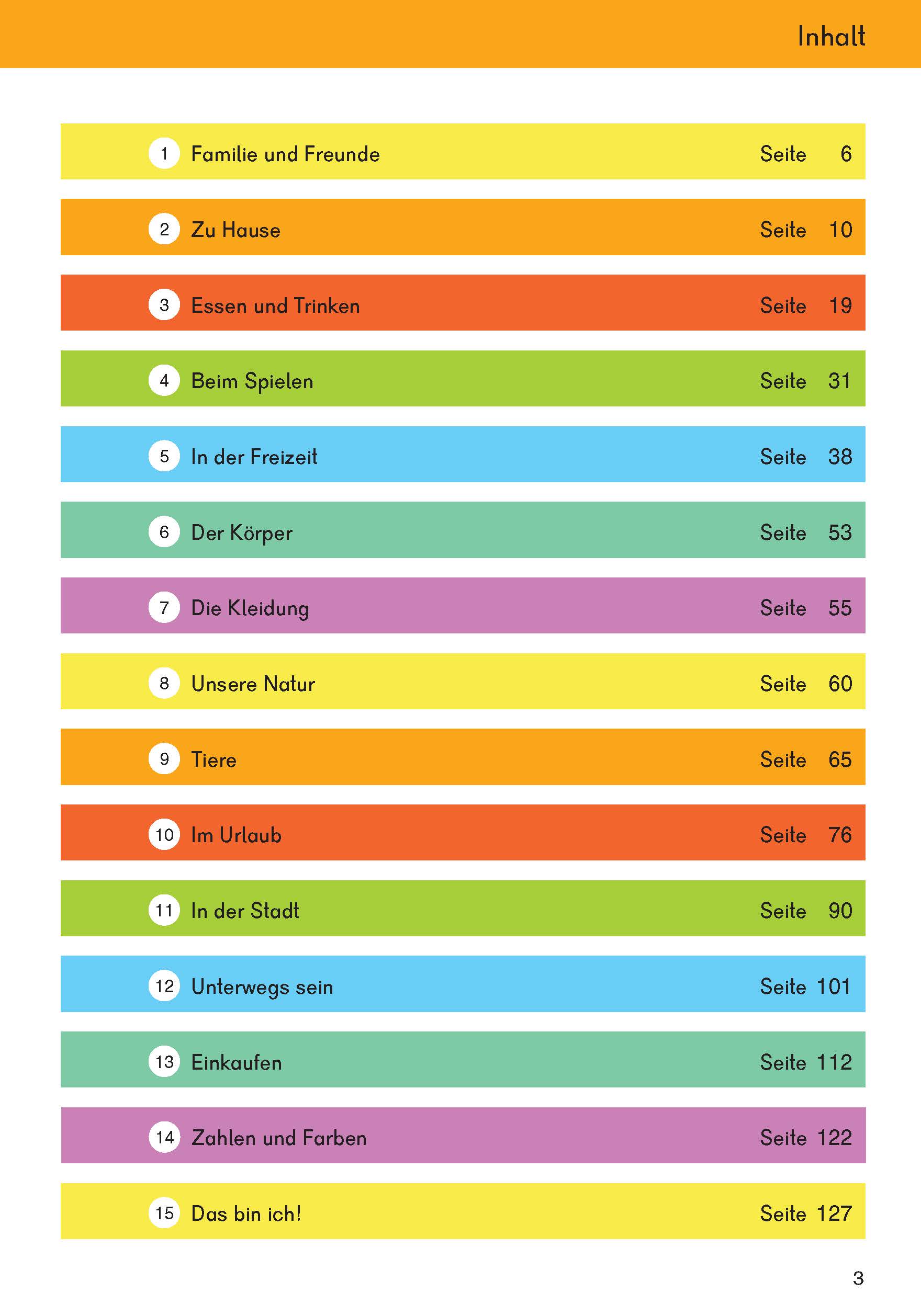 Langenscheidt Was ist das? Langenscheidt Was ist das?