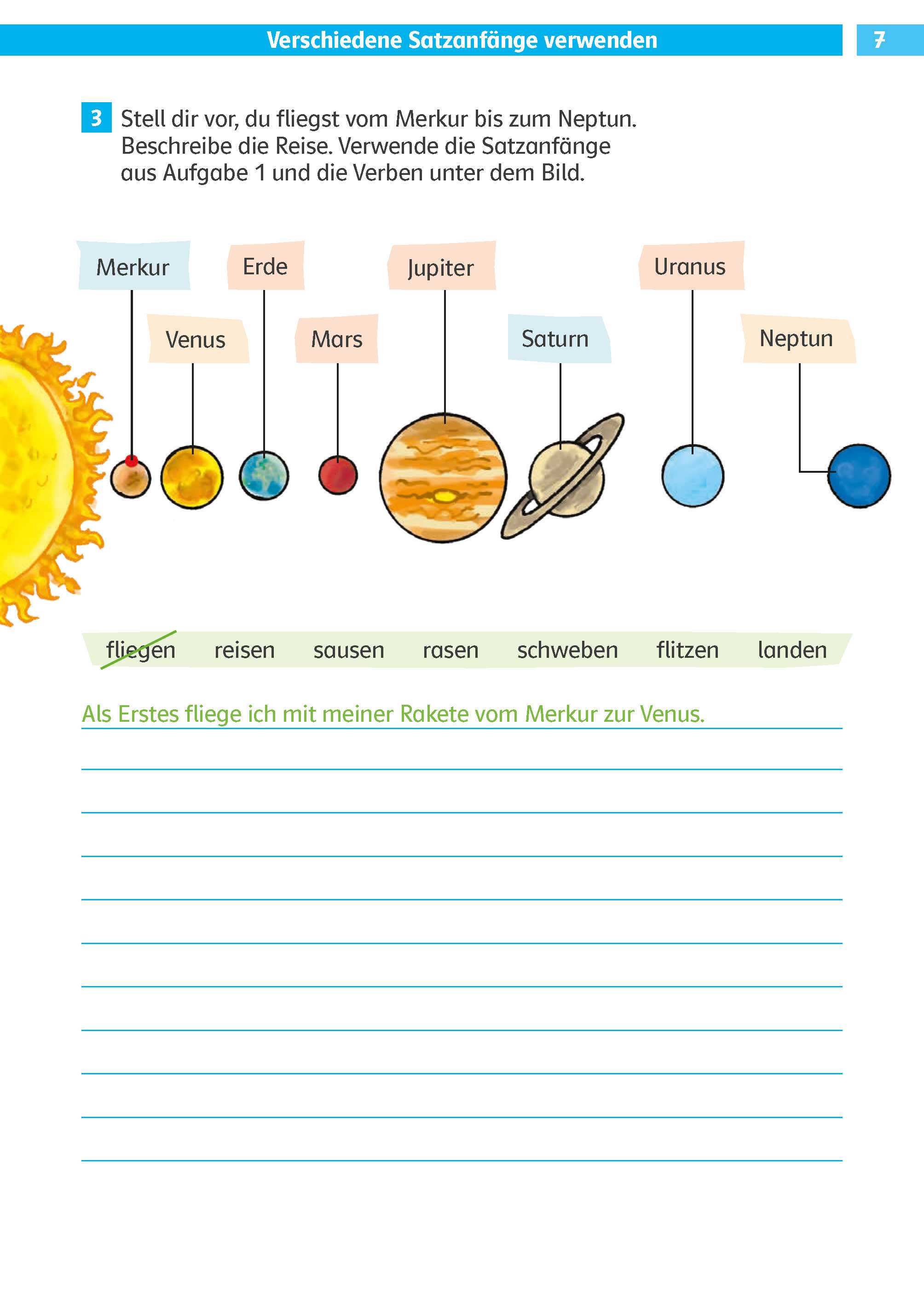 Schema des Sonnensystems mit der Sonne und den Planeten Merkur, Venus, Erde, Mars, Jupiter, Saturn, Uranus und Neptun in der Reihenfolge, mit deutschen Anweisungen und liniertem Schreibfeld darunter.