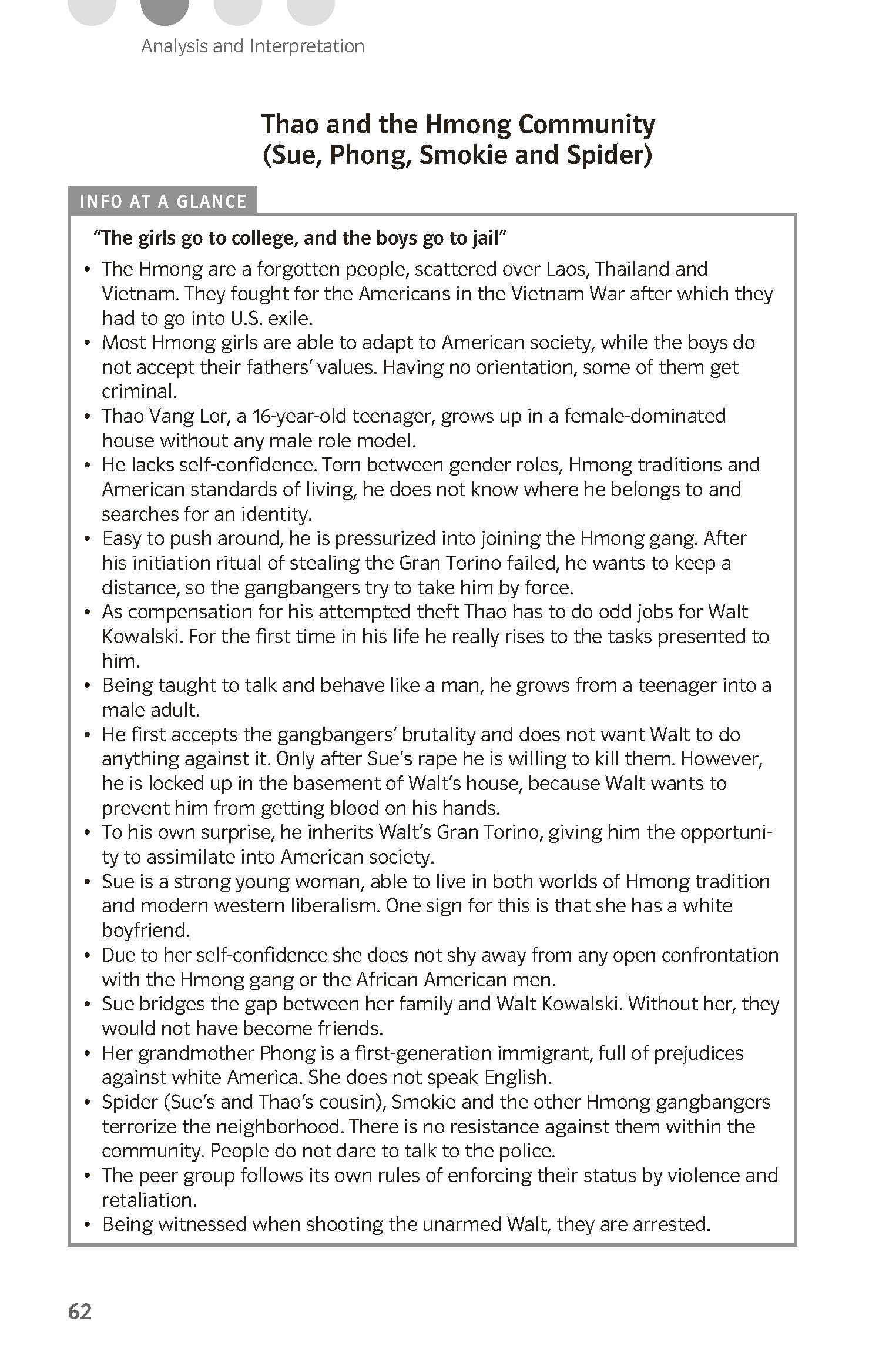 Klett Lektürehilfen Eastwood, Gran Torino