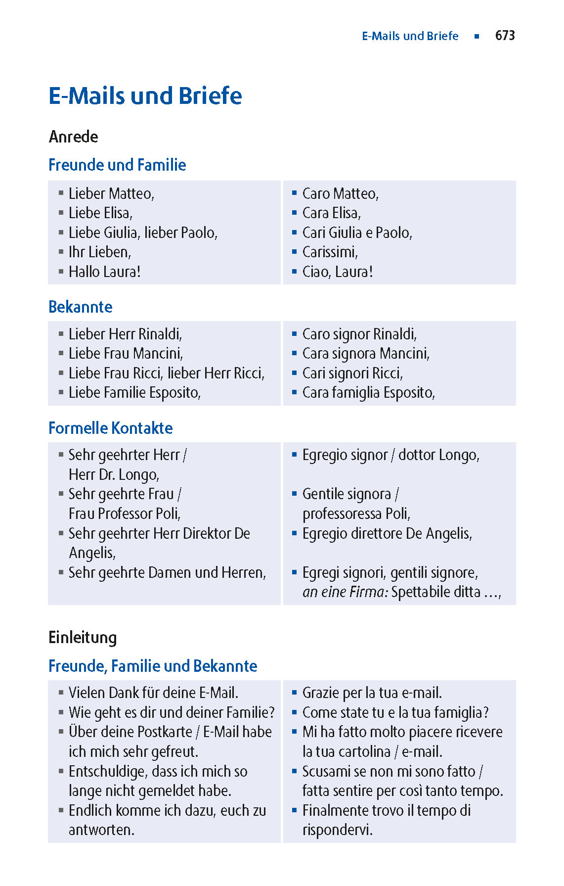Langenscheidt Praktisches Wörterbuch Italienisch Langenscheidt Praktisches Wörterbuch Italienisch