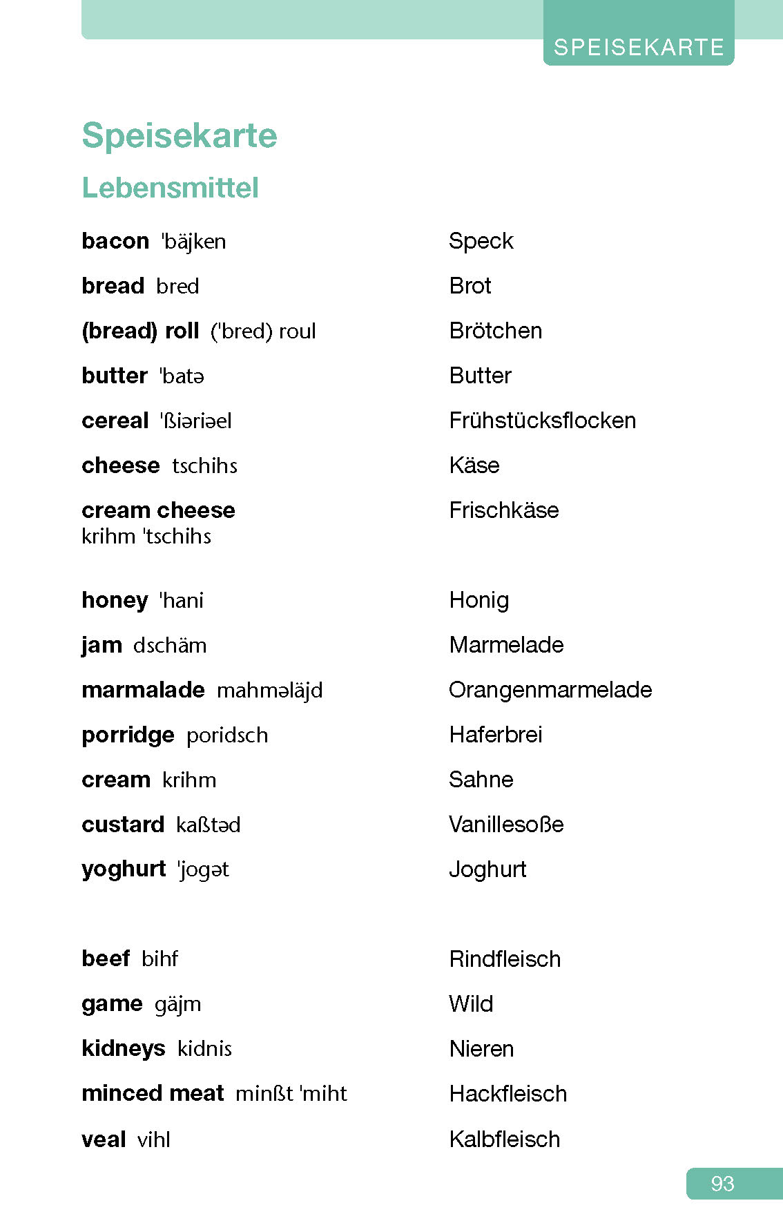 Langenscheidt Schnell mitreden auf Englisch Langenscheidt Schnell mitreden auf Englisch