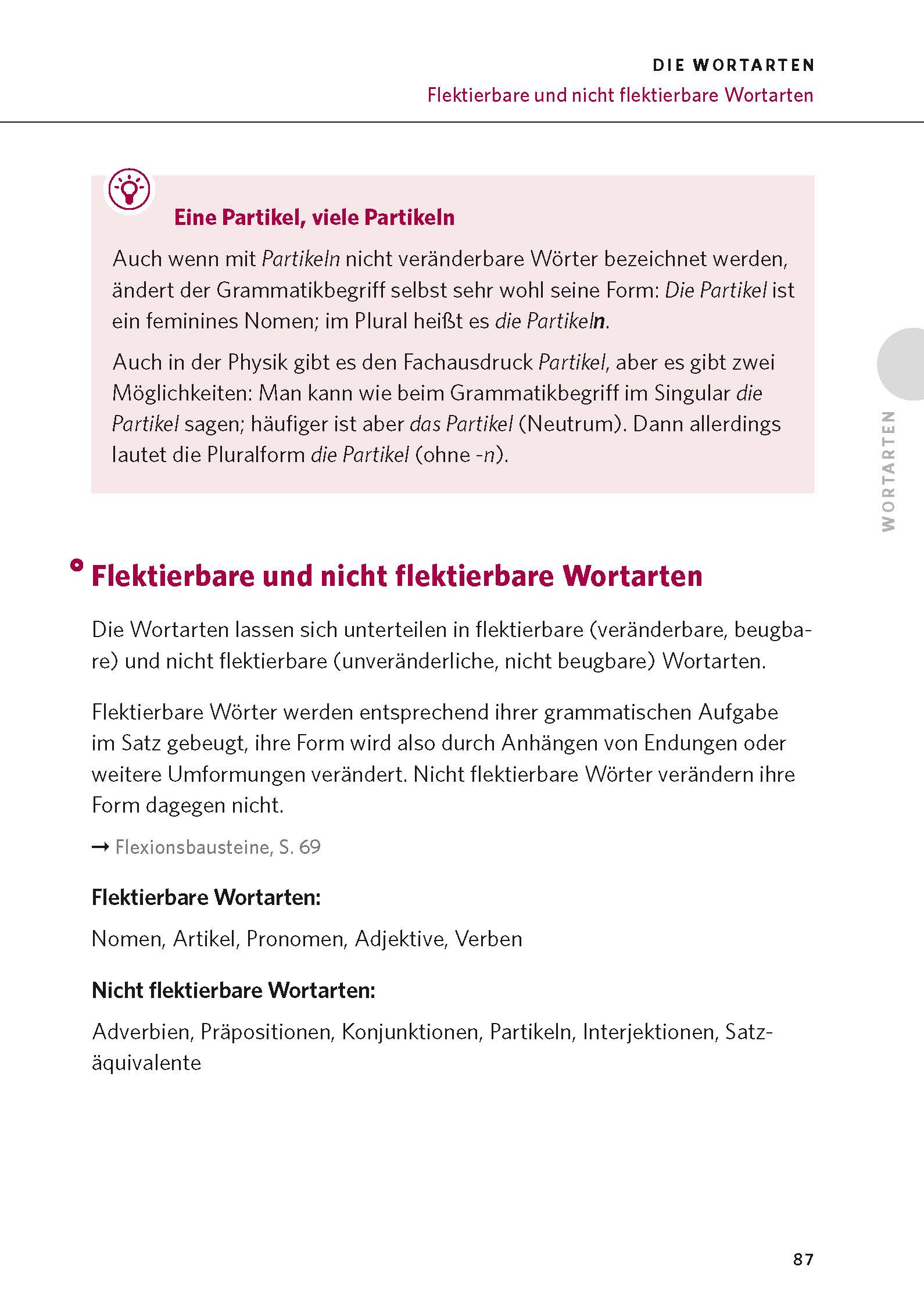 PONS Die deutsche Grammatik