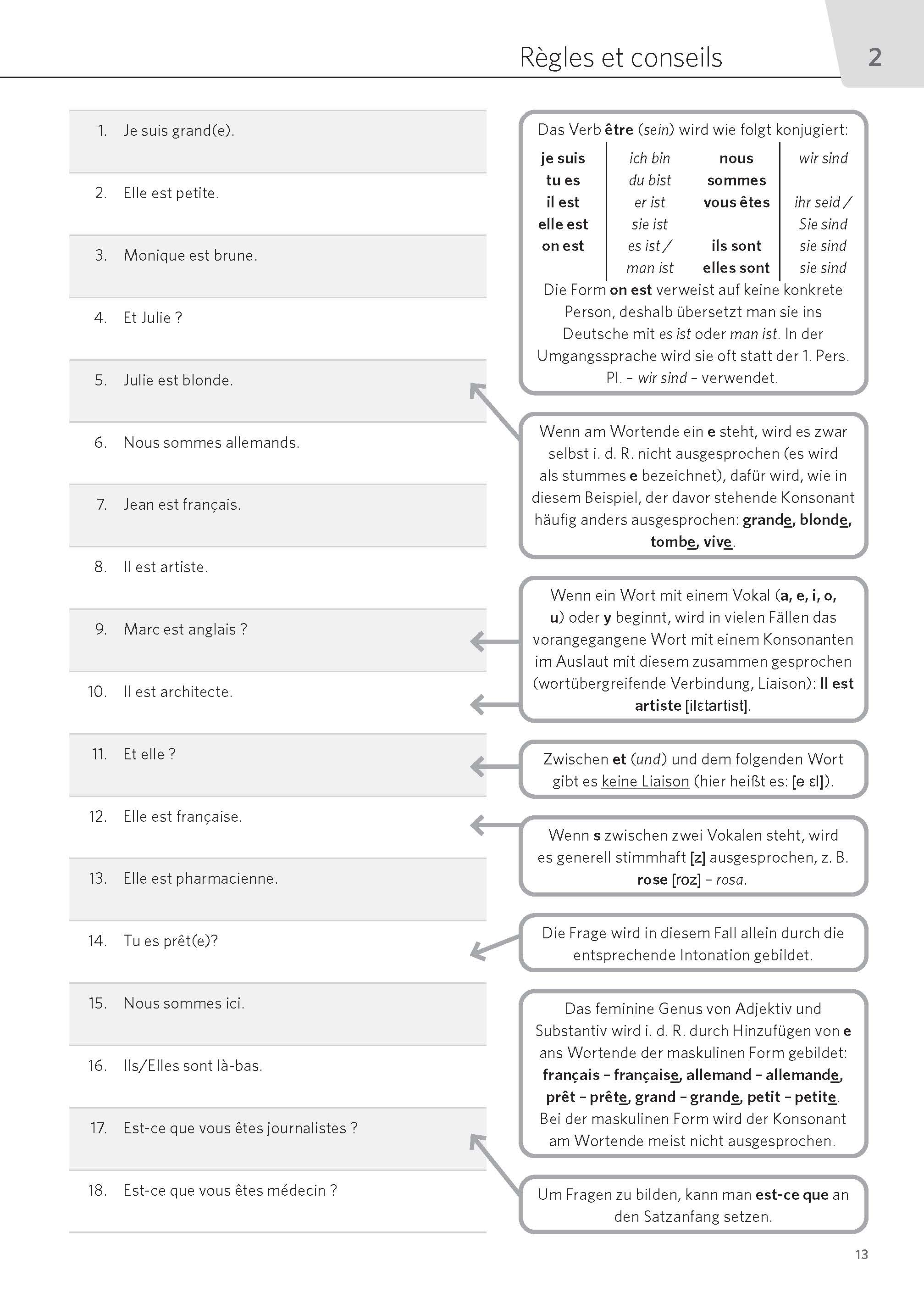 PONS Satz für Satz Französisch A1