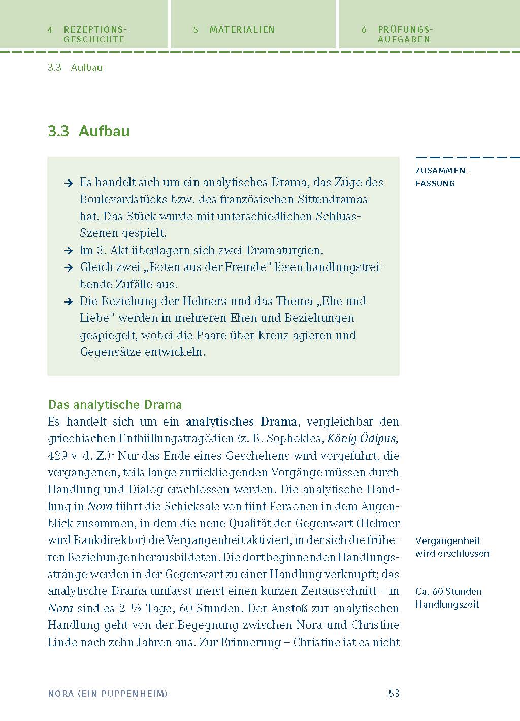 Nora (Ein Puppenheim) von Henrik Ibsen