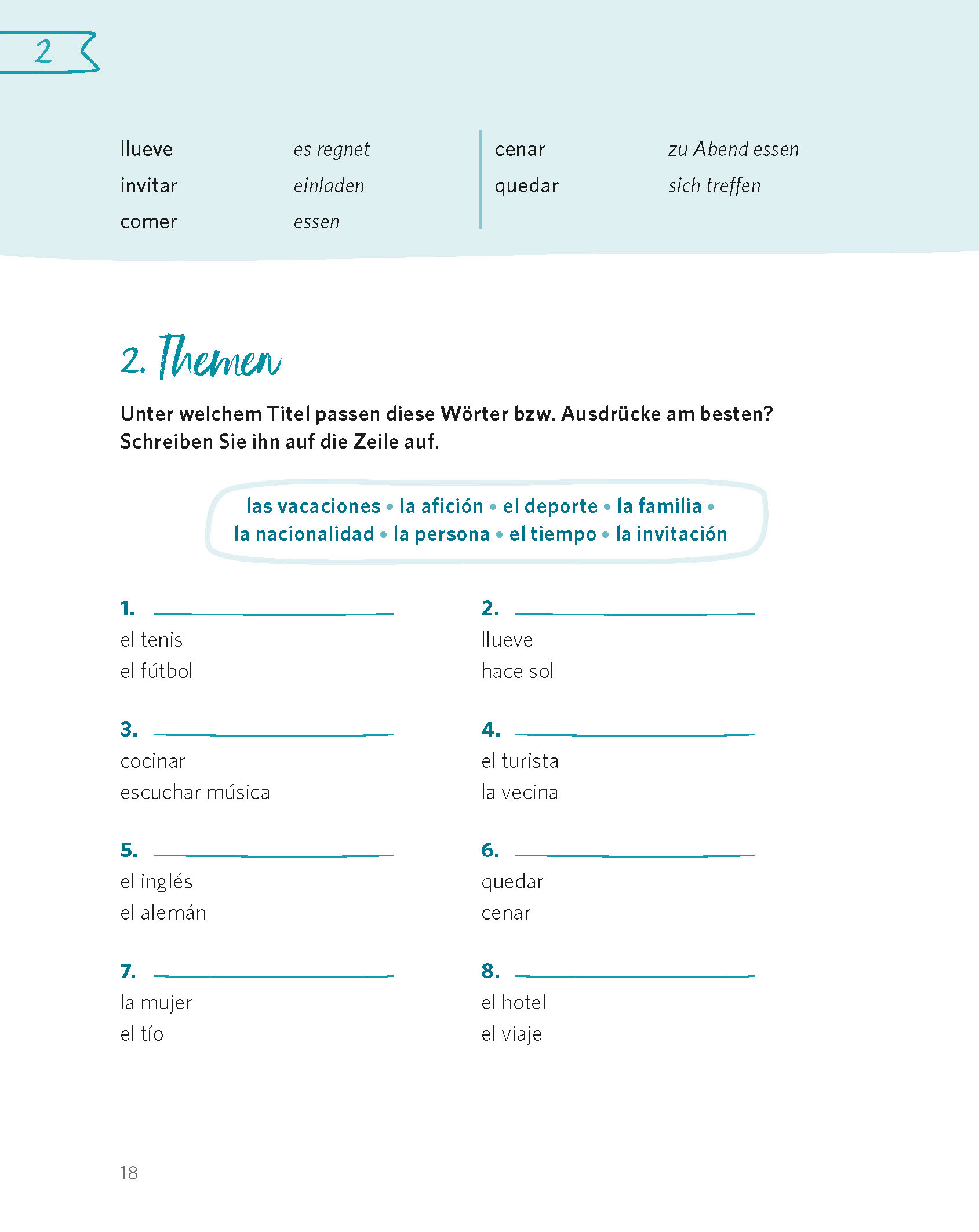 Langenscheidt Hablo español