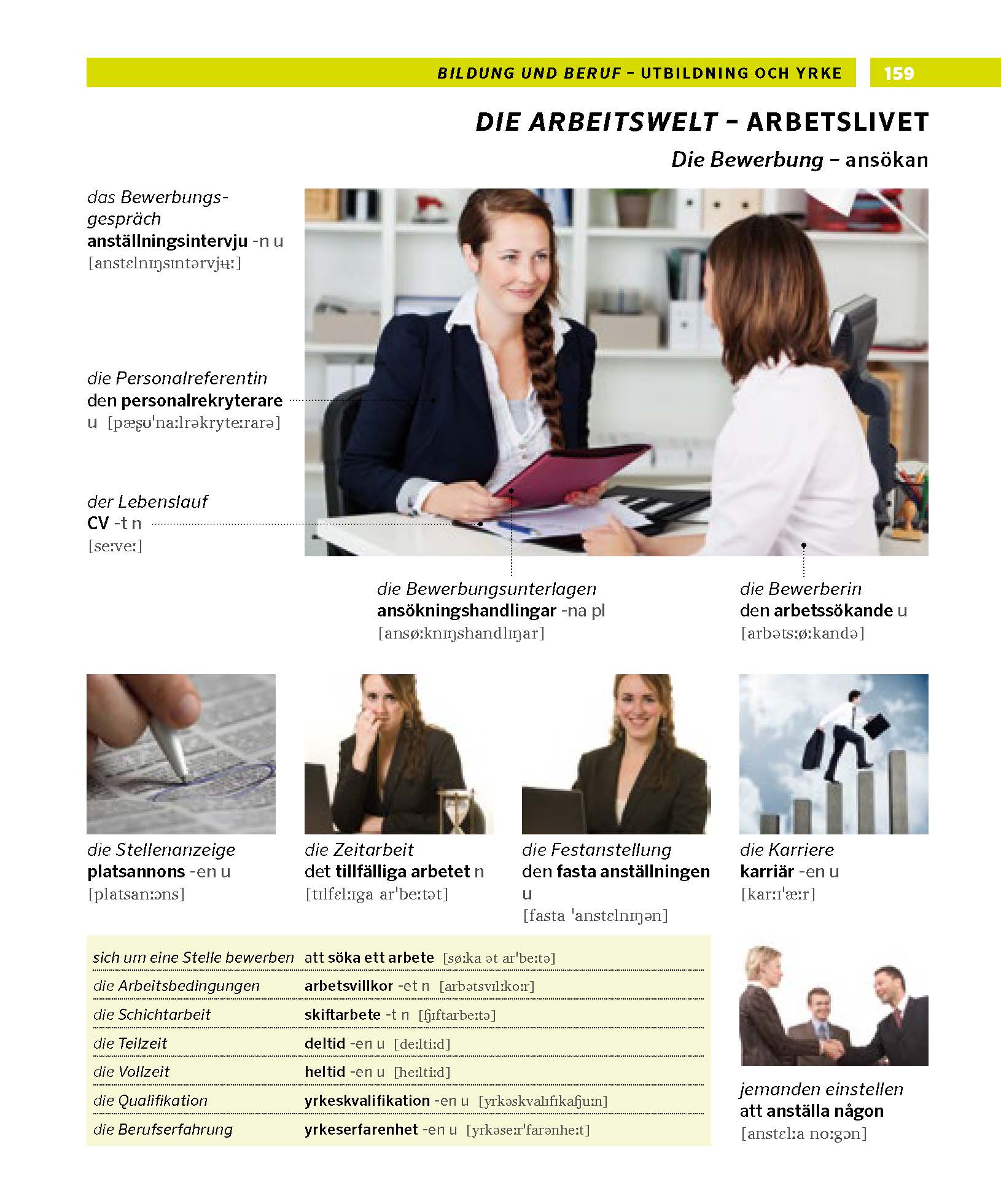 PONS Bildwörterbuch Schwedisch