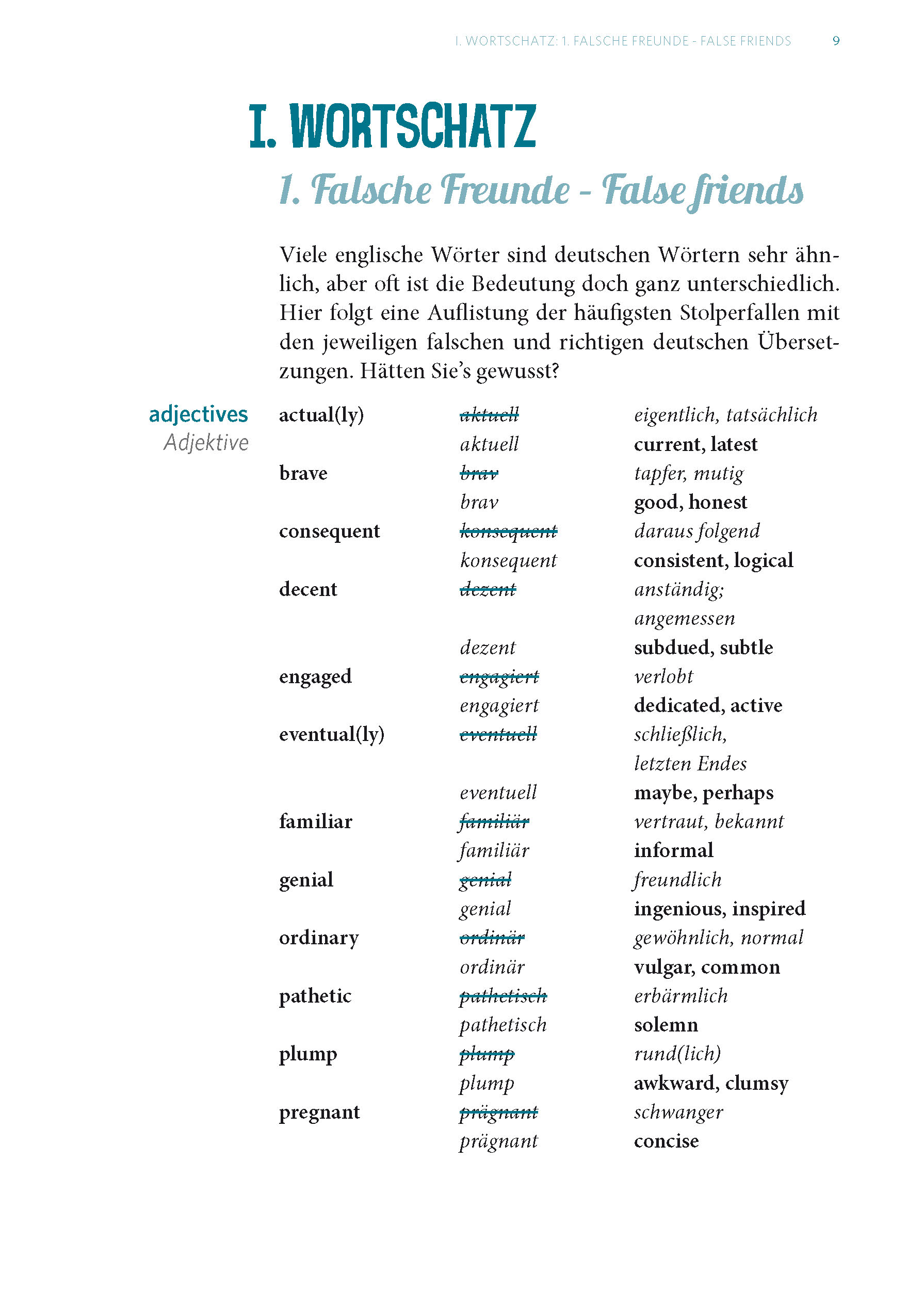 Langenscheidt Richtig oder Falsch? Englisch