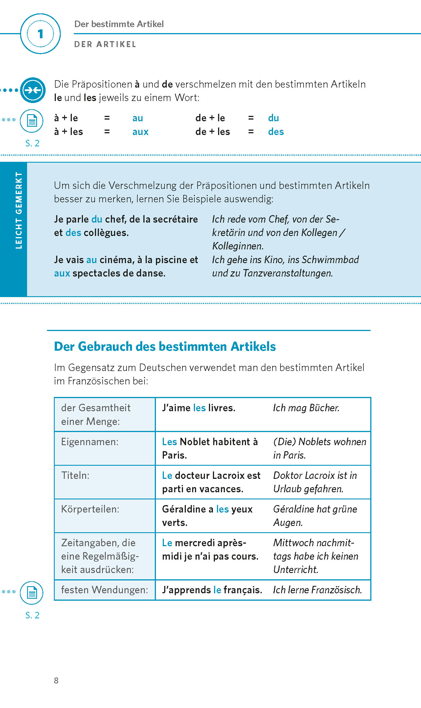 PONS Grammatik kurz & bündig Französisch