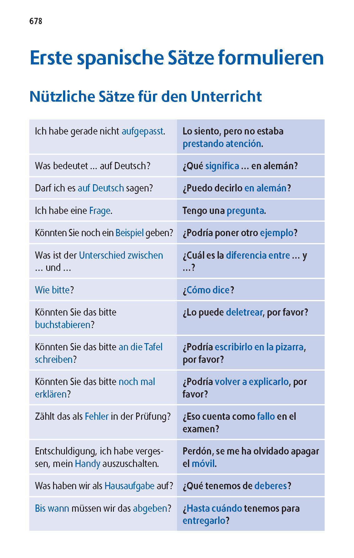 Langenscheidt Schulwörterbuch Spanisch Langenscheidt Schulwörterbuch Spanisch