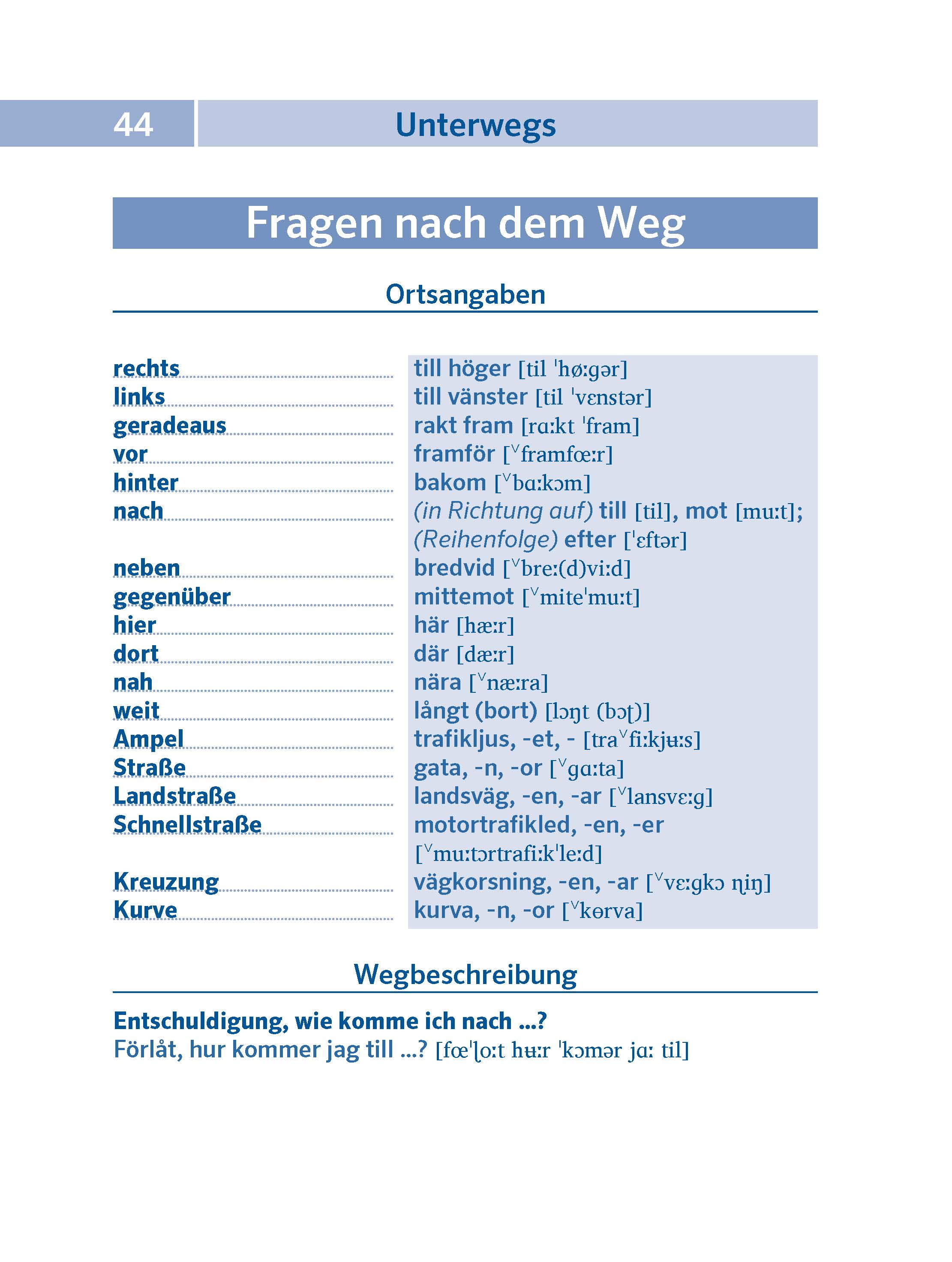 PONS Pocket-Sprachführer Schwedisch