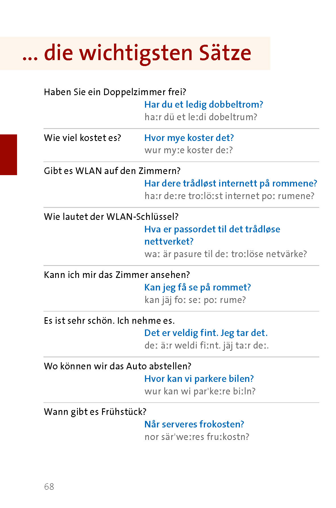 Langenscheidt Sprachführer Norwegisch Langenscheidt Sprachführer Norwegisch