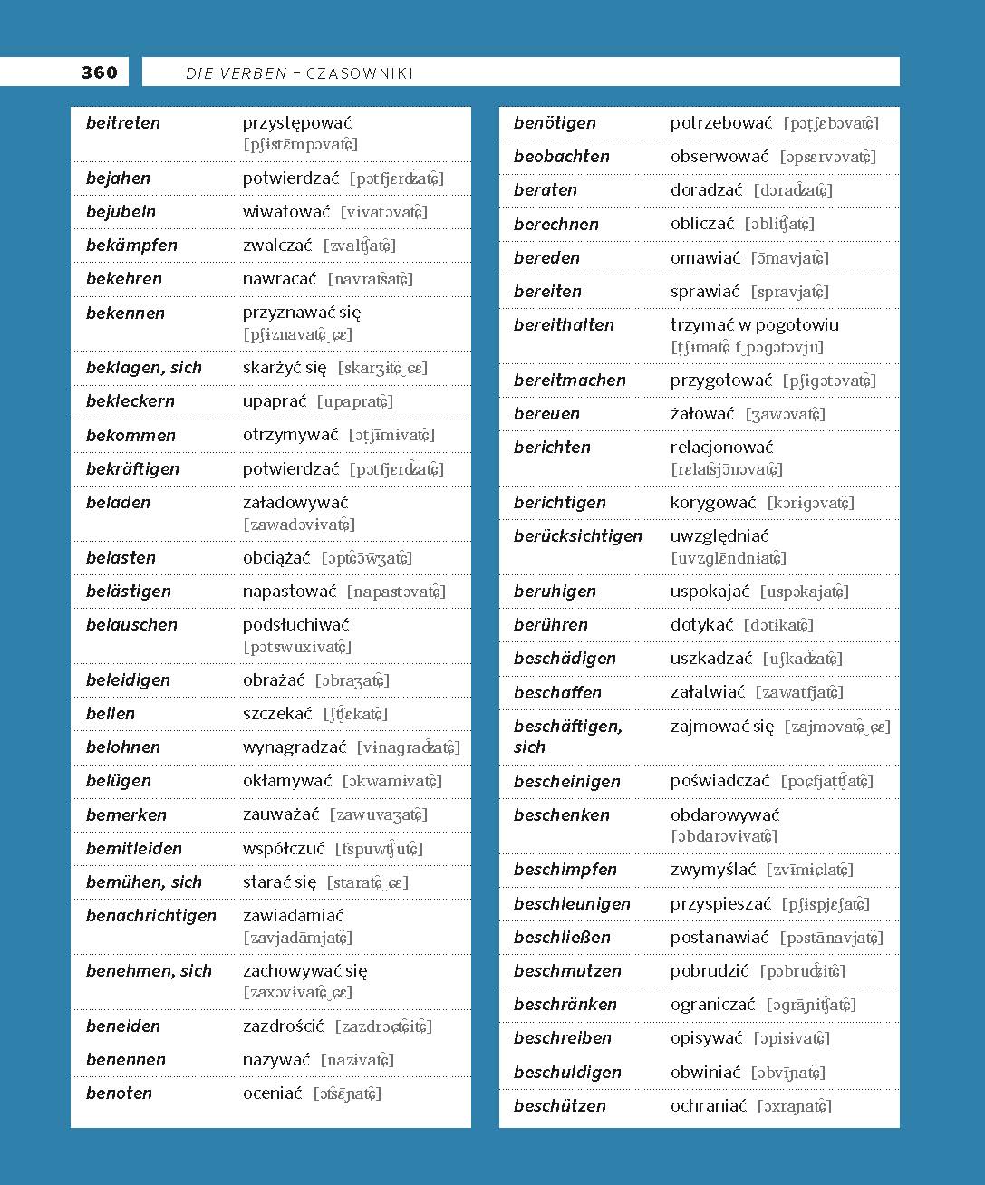 PONS Bildwörterbuch Polnisch