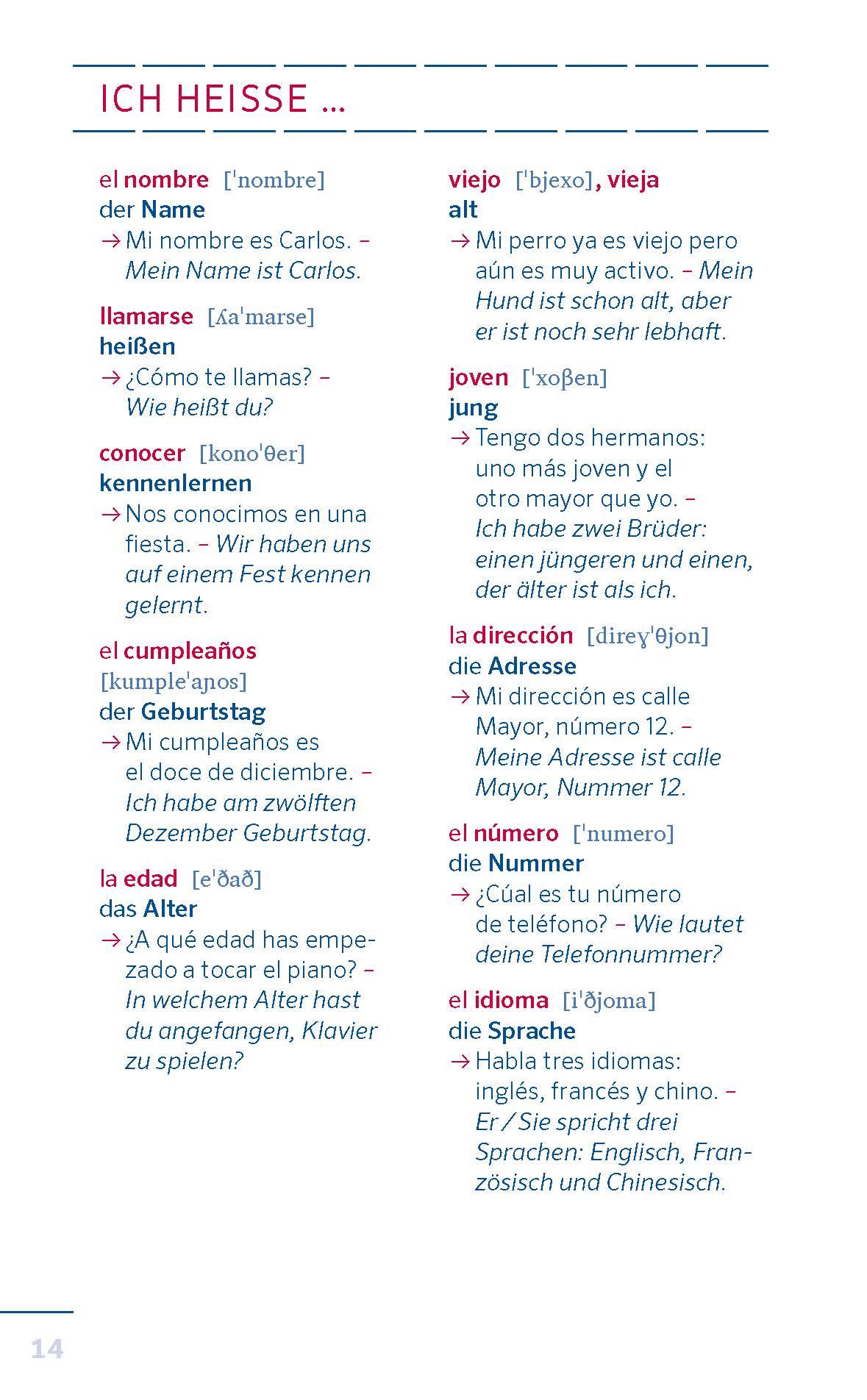 PONS Die 1.000 wichtigsten Wörter - Spanisch Grundwortschatz