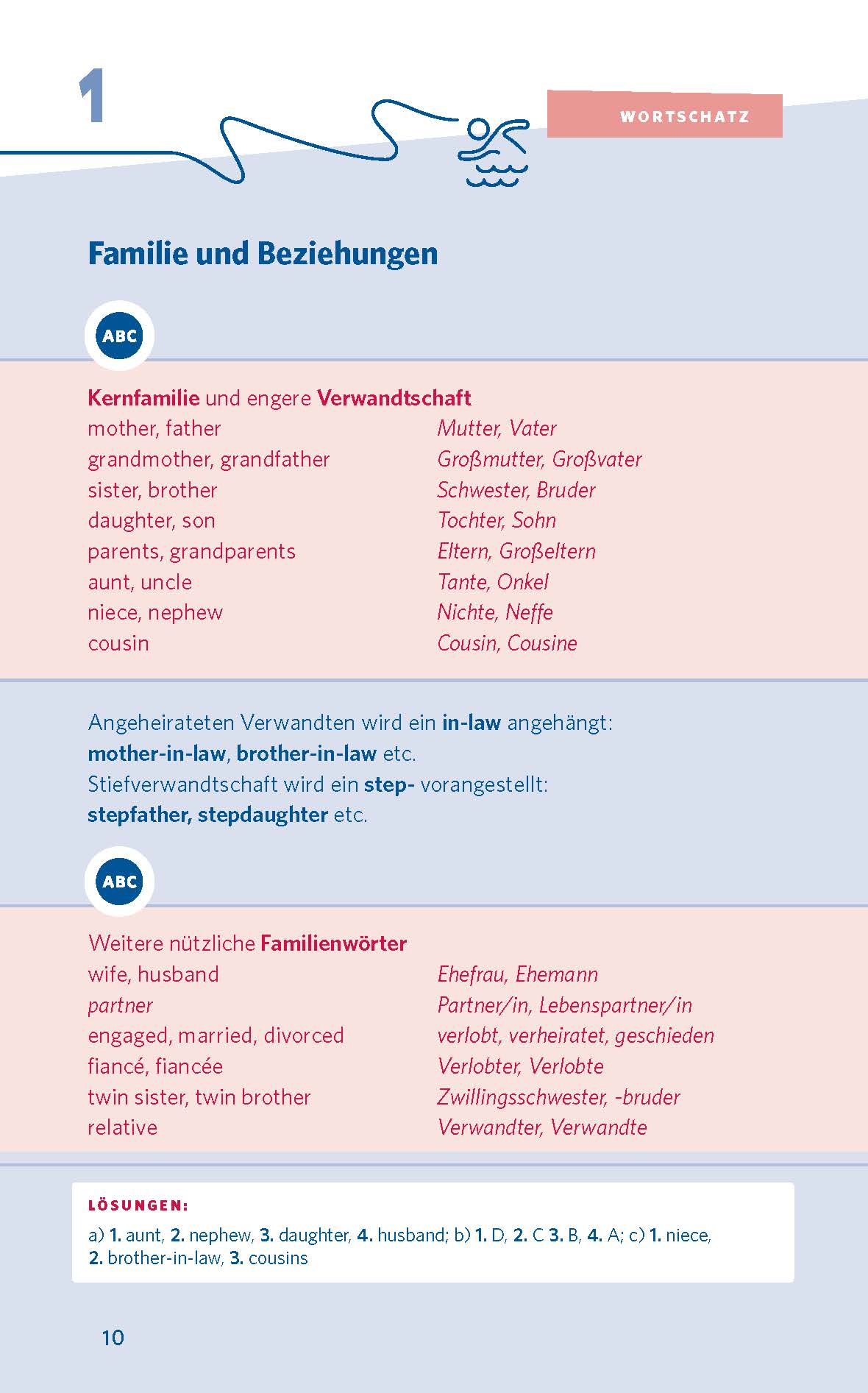 PONS 10-Minuten-Workout Englisch