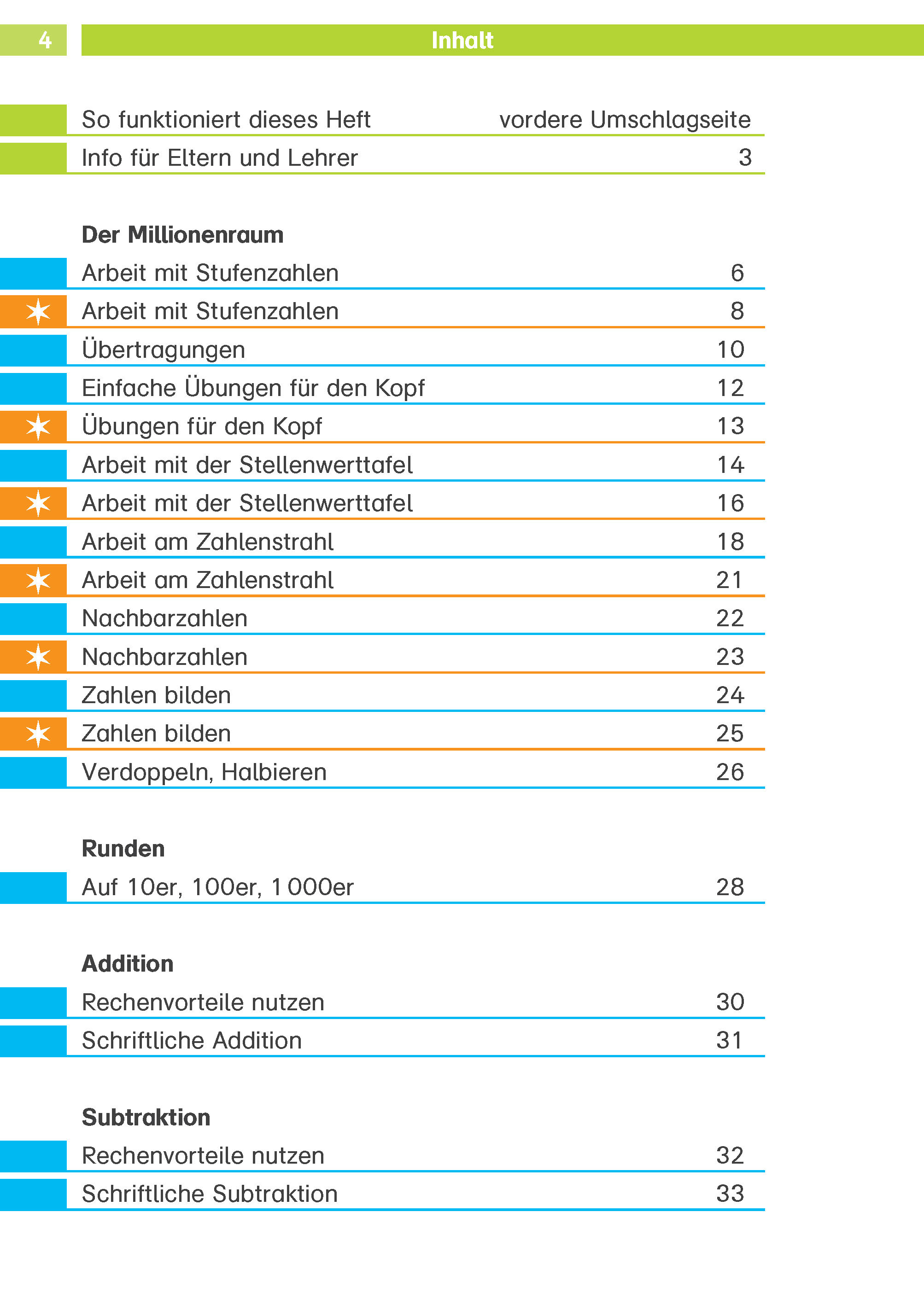 Klett Die Mathe-Helden: Rechnen bis 1 Million,  4. Klasse Inhaltsverzeichnis in deutscher Sprache mit Themen und Seitenzahlen für Matheübungen, einschließlich Zahlen, Addition, Subtraktion und Informationsabschnitte.