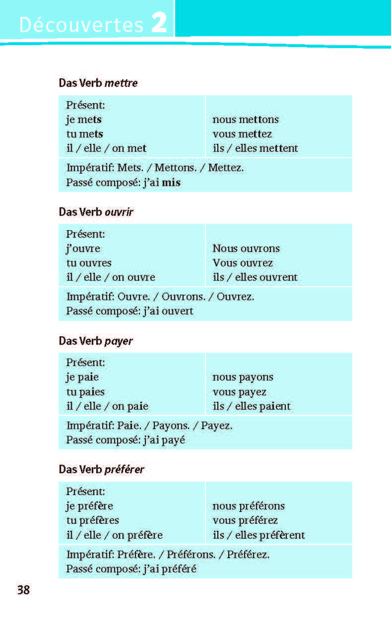 Découvertes (ab 2020) kompaktWissen 1.-5. Lernjahr
