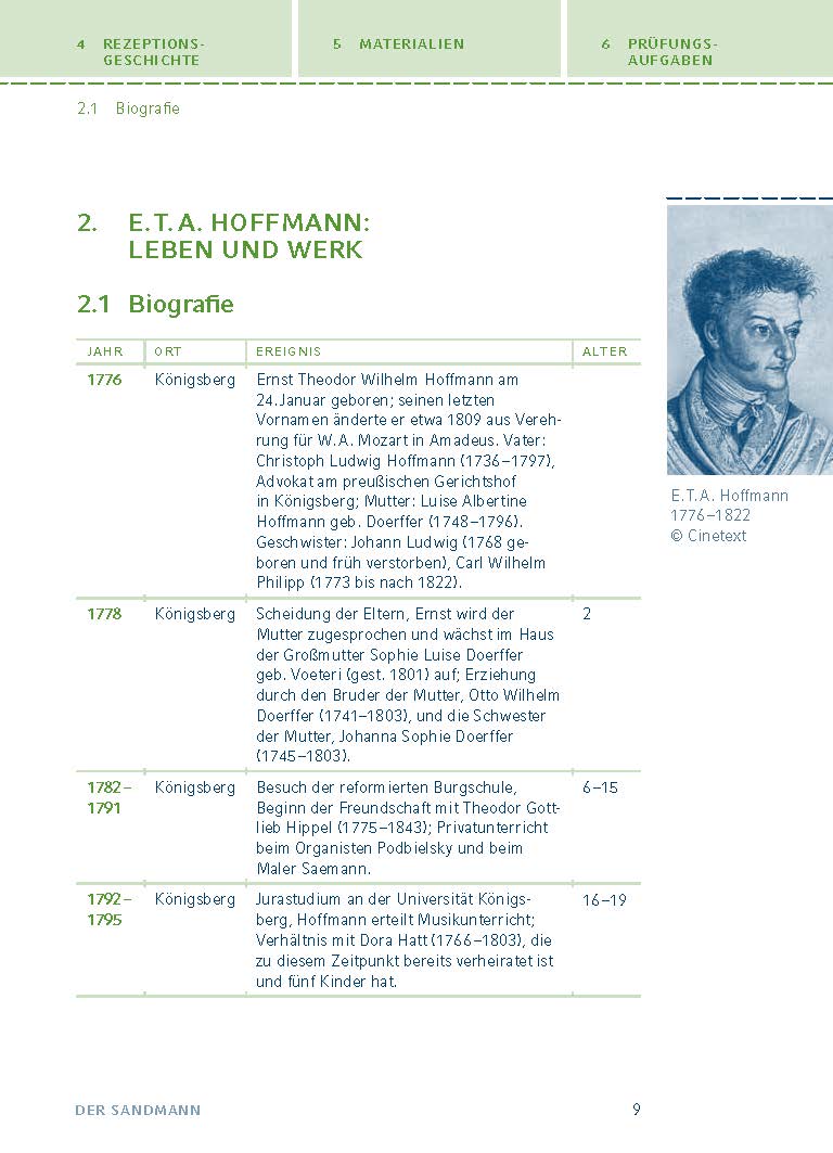 Der Sandmann von E.T.A. Hoffmann