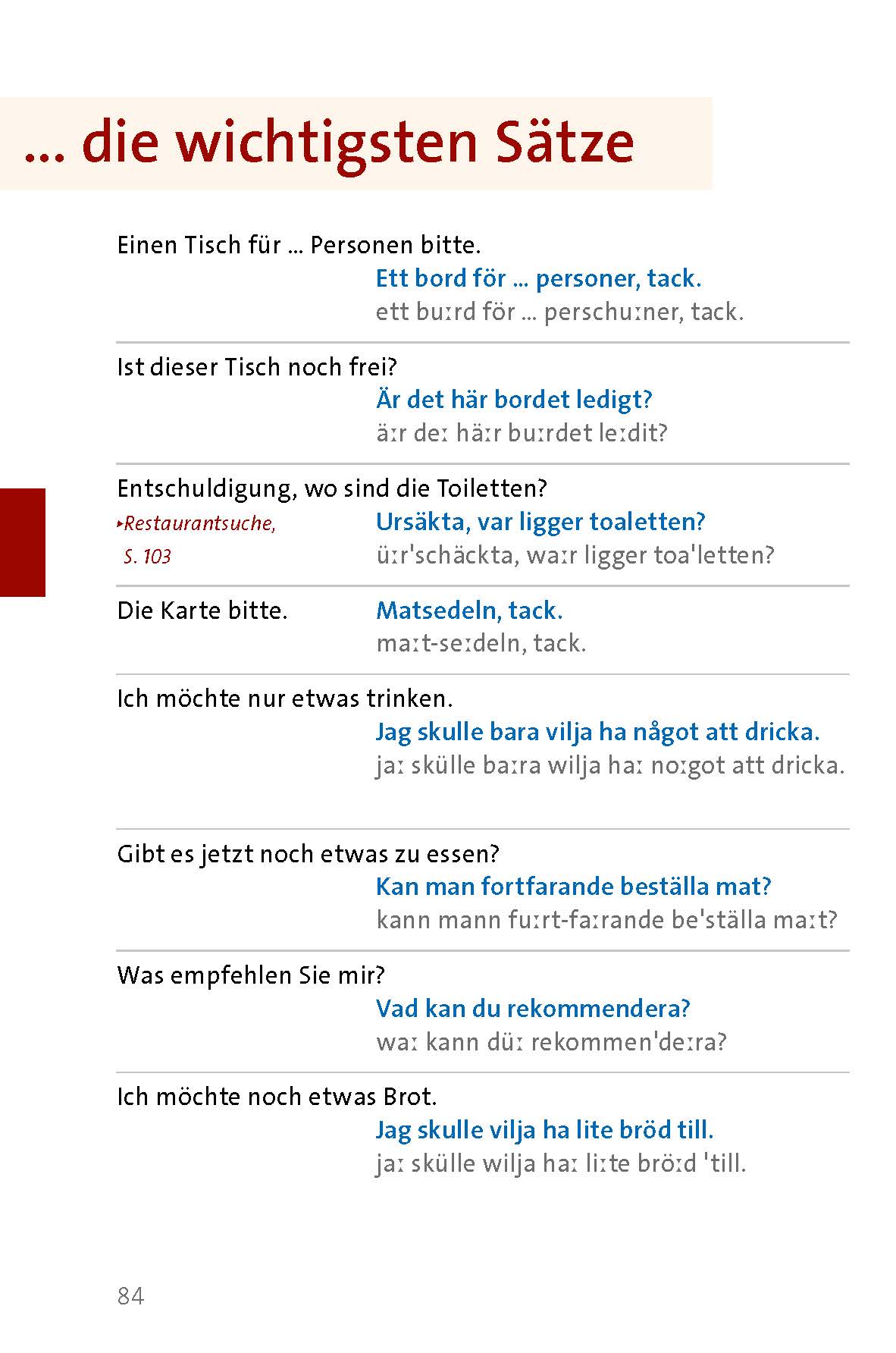 Langenscheidt Sprachführer Schwedisch