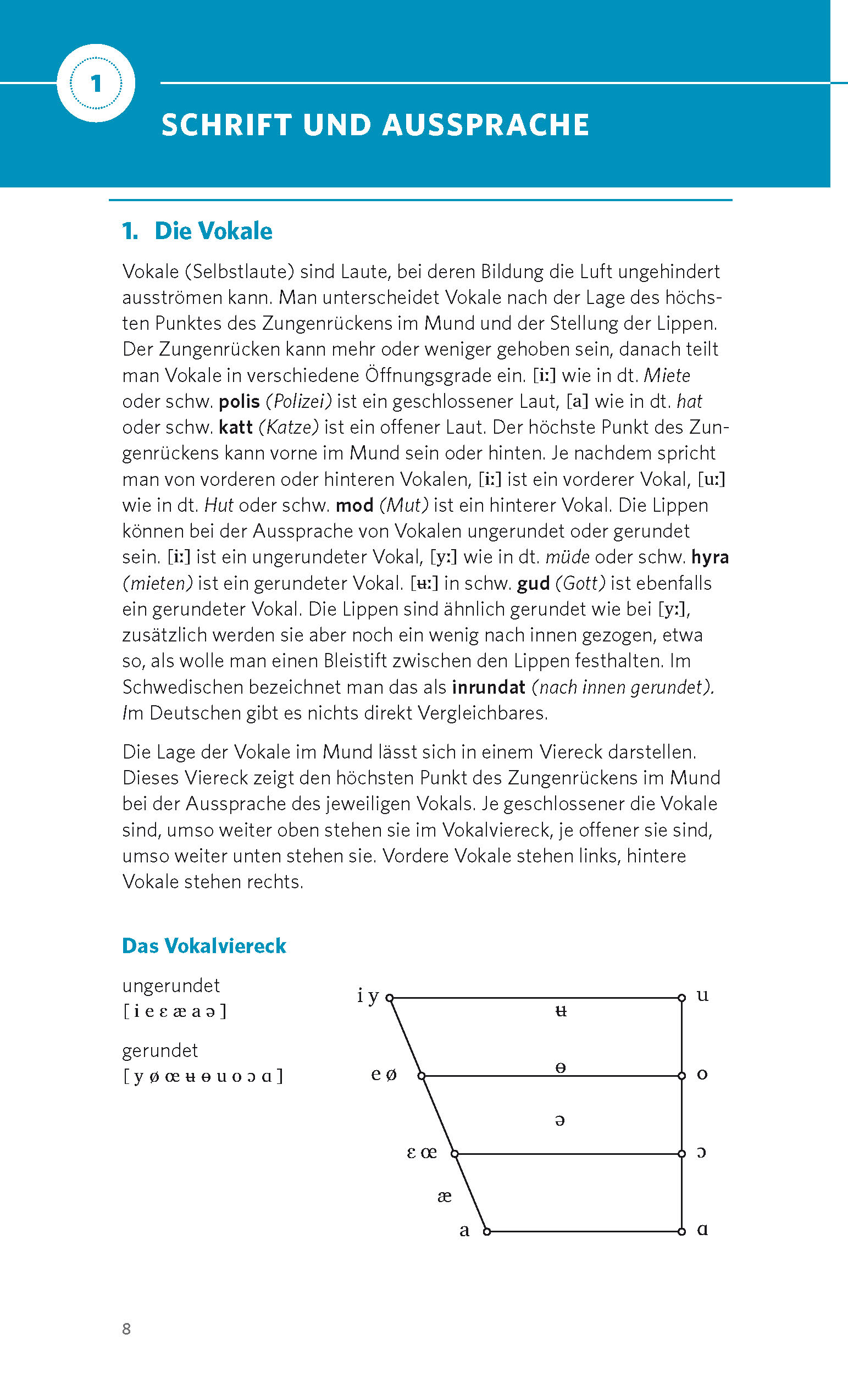 PONS Grammatik kurz & bündig Schwedisch