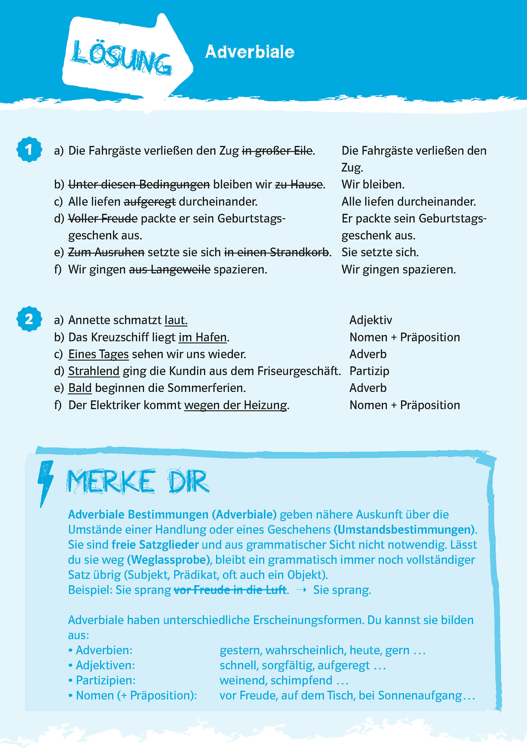 PONS Blitztraining Deutsch 6. Klasse