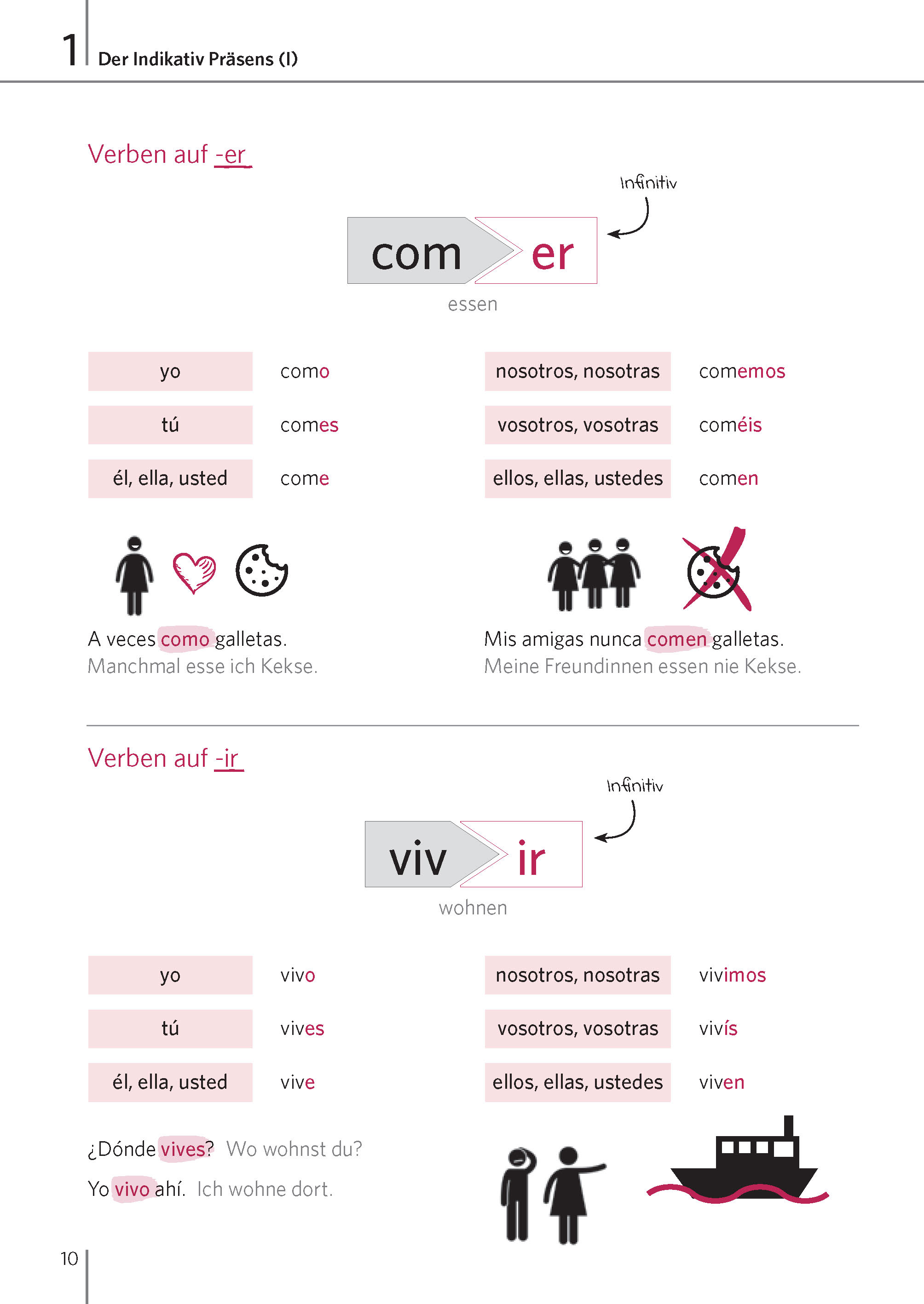 Langenscheidt Zeiten mit System Spanisch