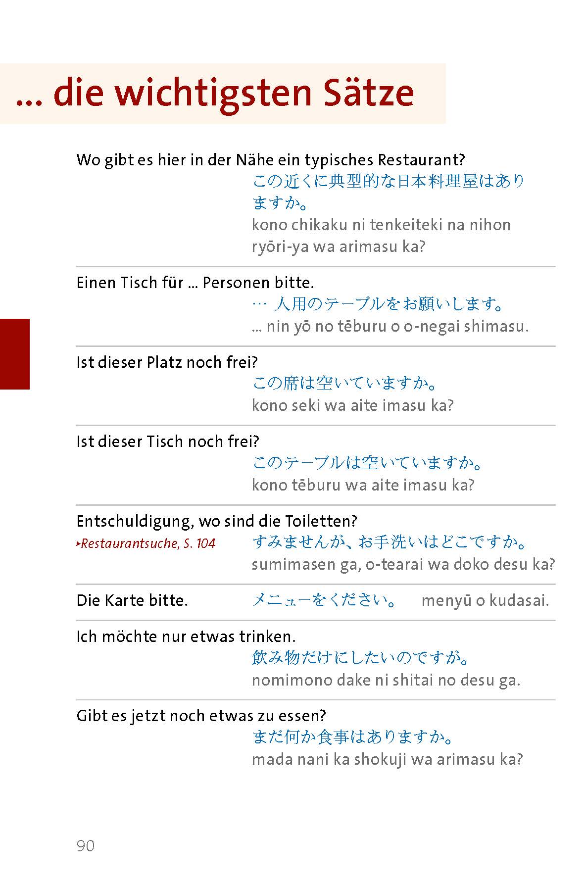 Langenscheidt Sprachführer Japanisch Langenscheidt Sprachführer Japanisch