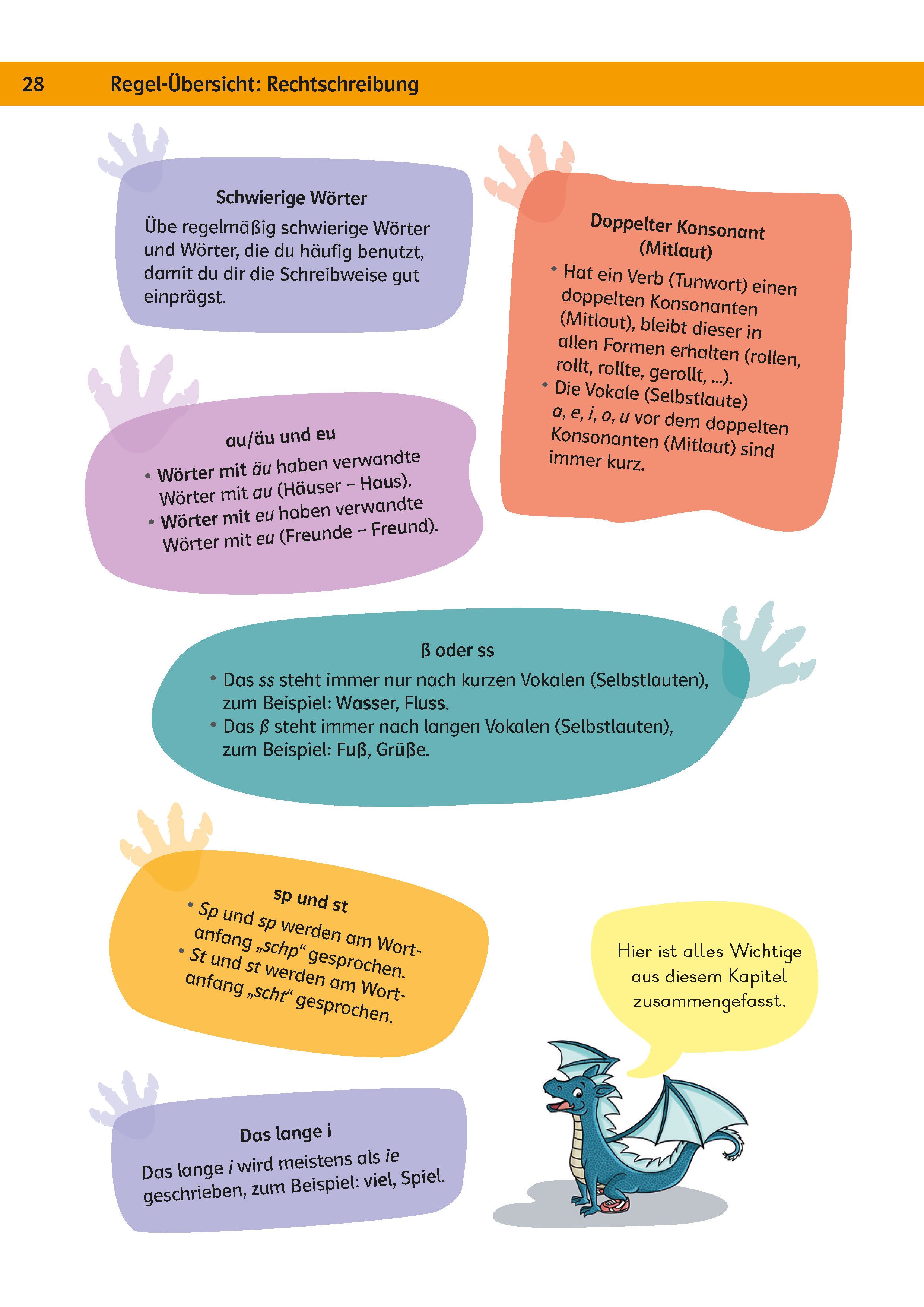 Klett Team Drachenstark: Das große Trainingsbuch Deutsch 2. Klasse