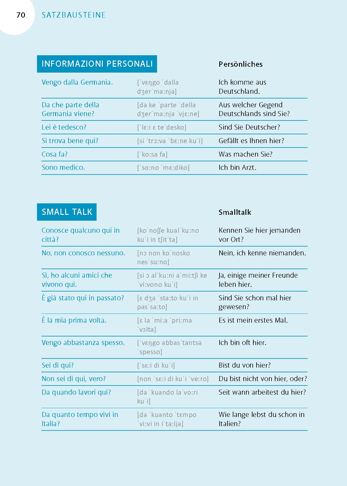 Langenscheidt Flüssig sprechen Italienisch