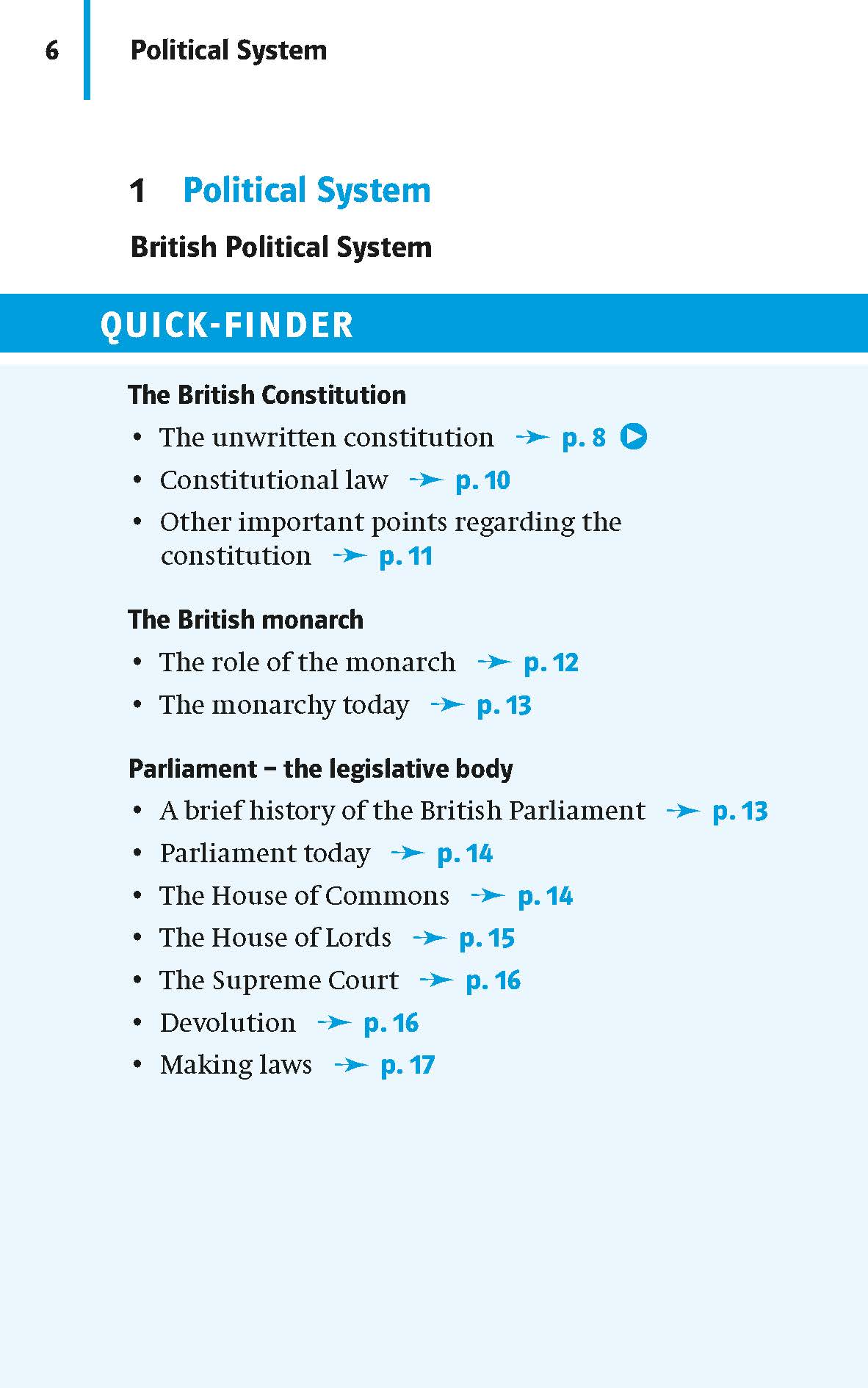 Klett Kompakt-Wissen Englisch Landeskunde