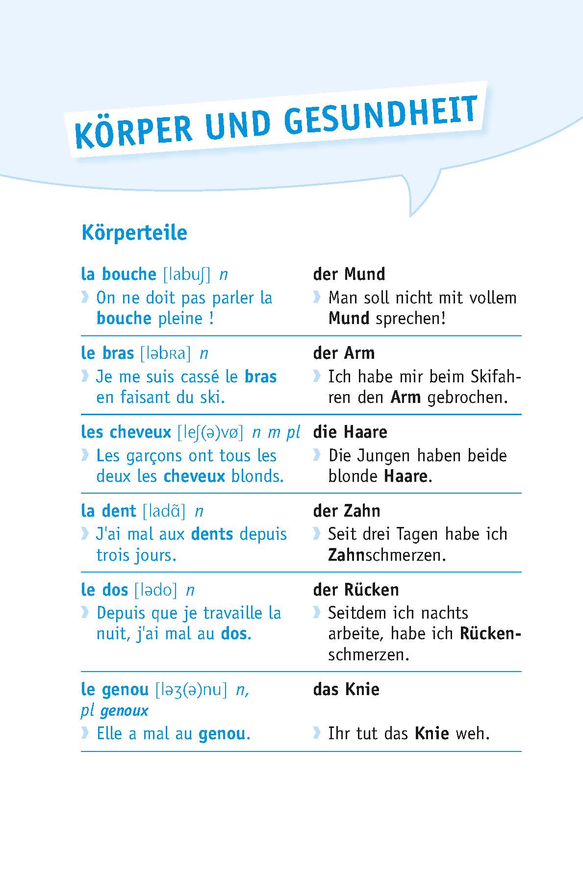 Langenscheidt Die Top 1.000 Wörter Französisch Langenscheidt Die Top 1.000 Wörter Französisch