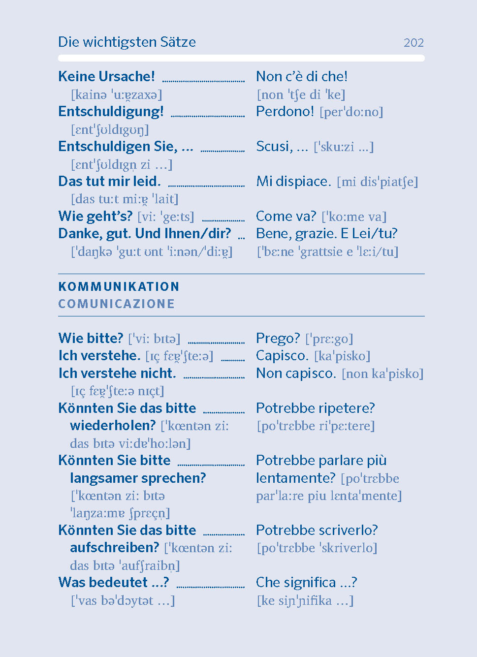 PONS Das kleine Wörterbuch Italienisch