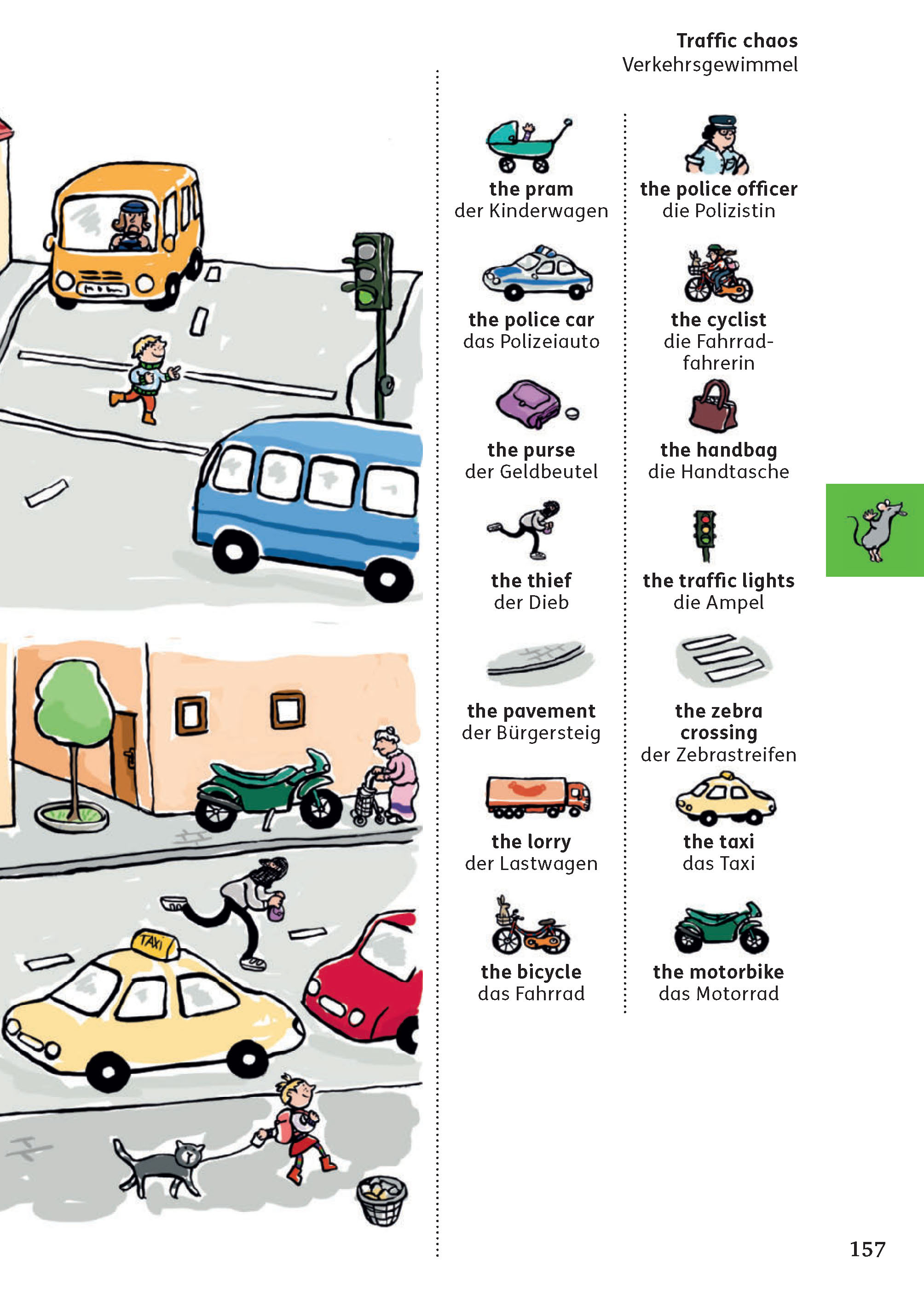 Langenscheidt Grundschulwörterbuch Englisch