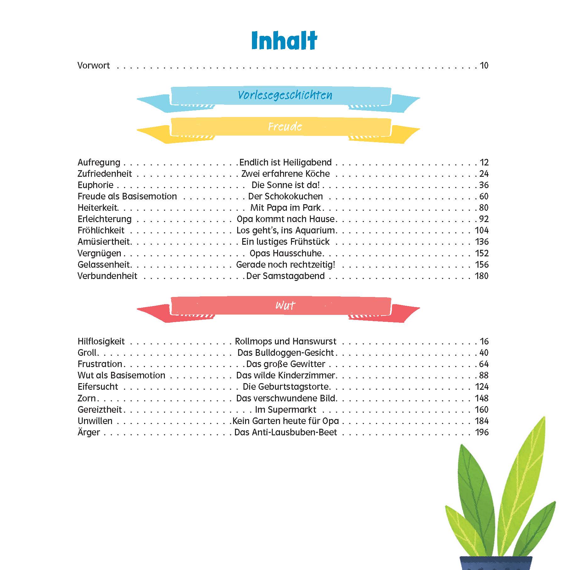 QUID+ Ich bin wütend, ich bin froh, manchmal ist das eben so!
