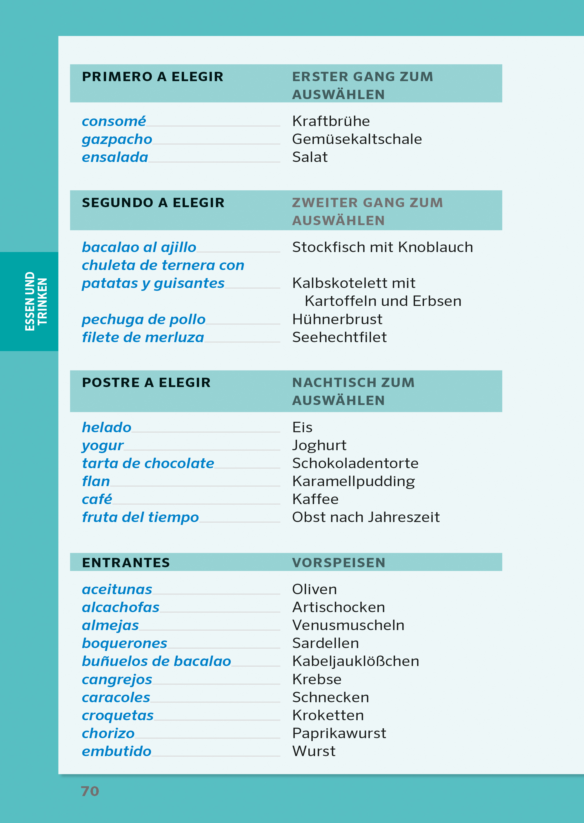 PONS Praxis-Sprachführer Spanisch