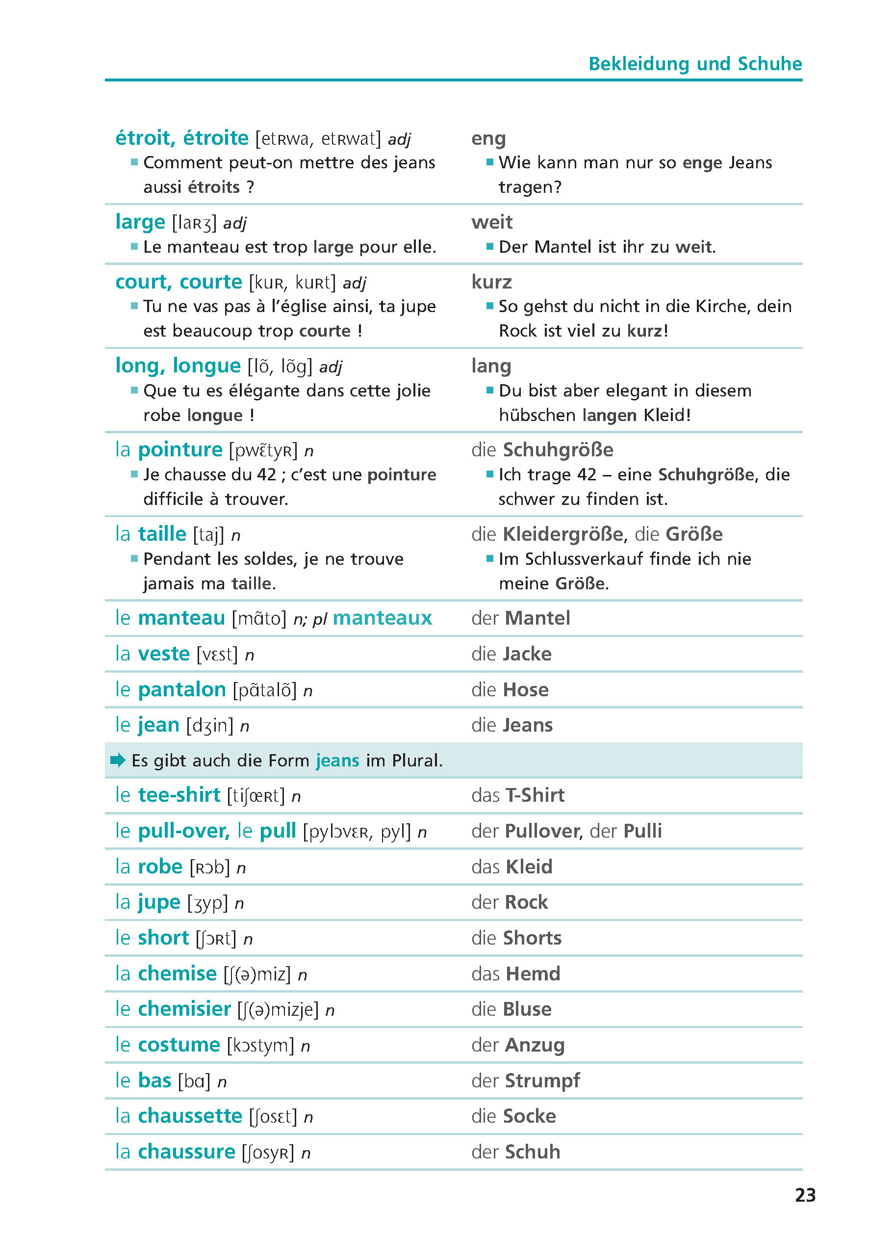 Langenscheidt Französisch - alles drin! Langenscheidt Französisch - alles drin!