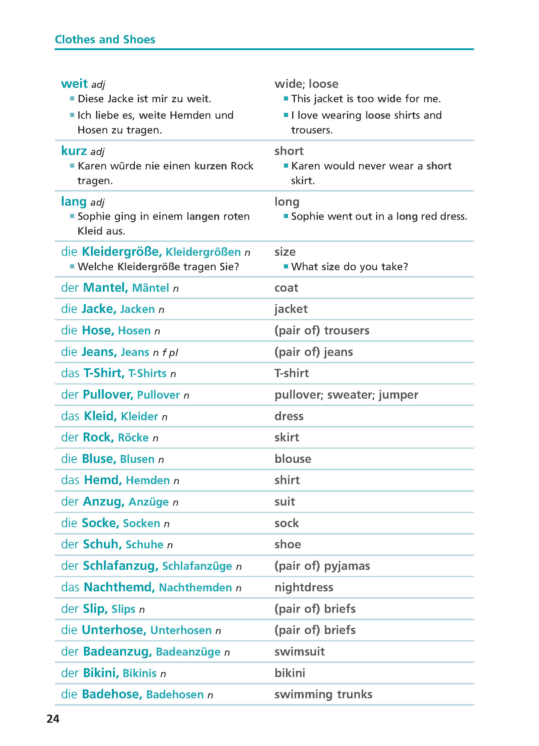 Langenscheidt Deutsch - alles drin!